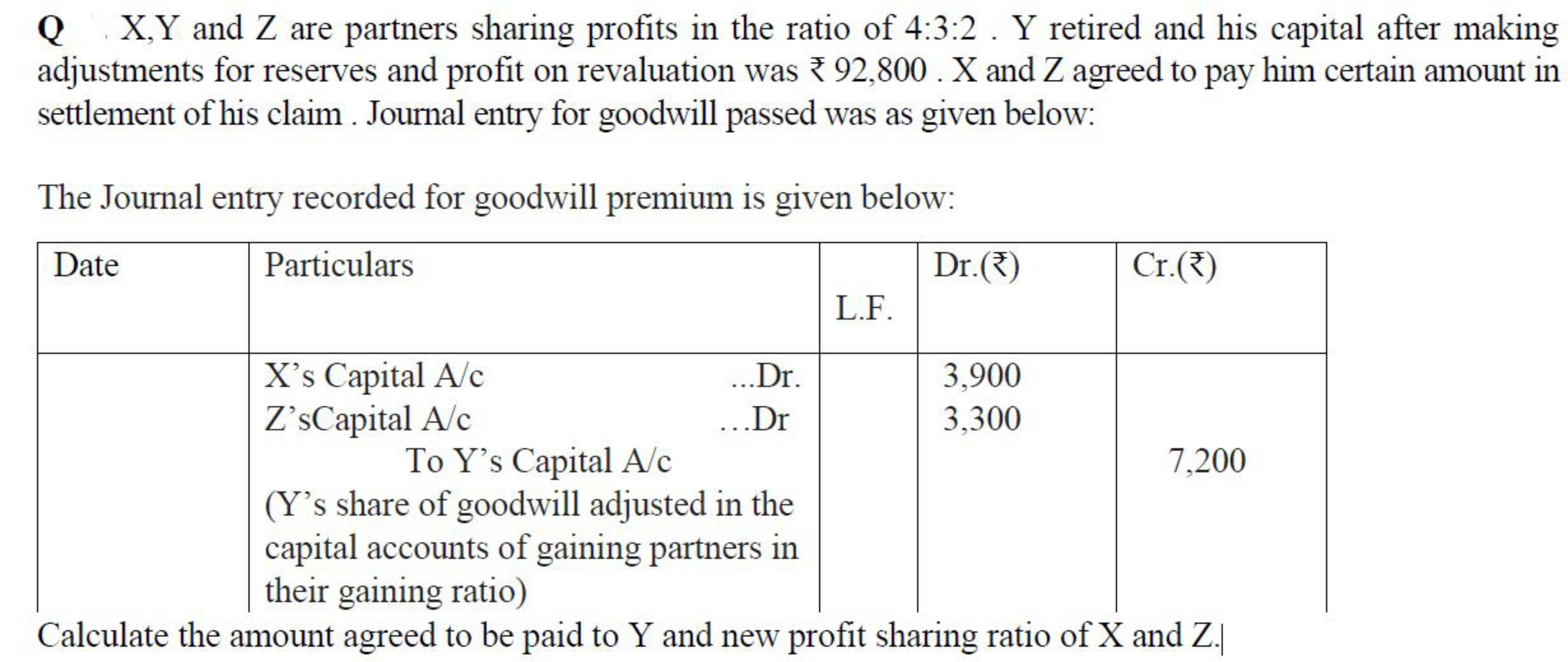 Q X,Y and Z are partners sharing profits in the ratio of 4:3:2.Y retir