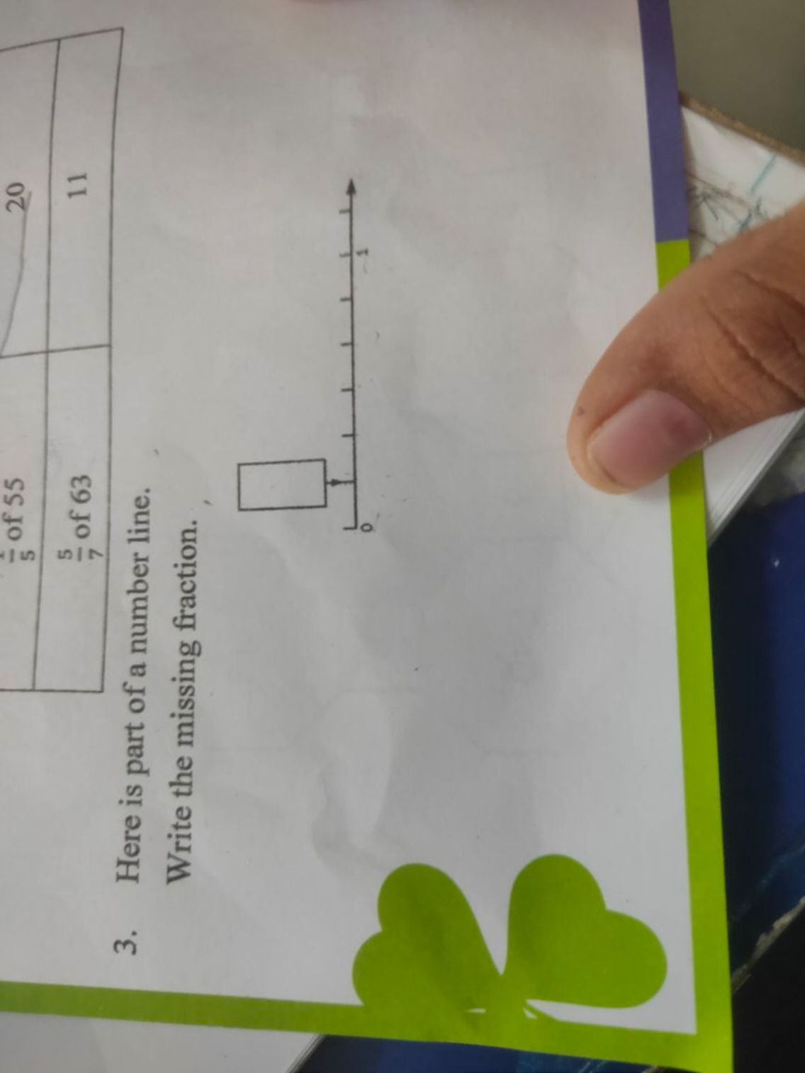 \begin{tabular} { | c | c | } 
\hline55​ of 55 & 20 \\
\hline75​ of 63