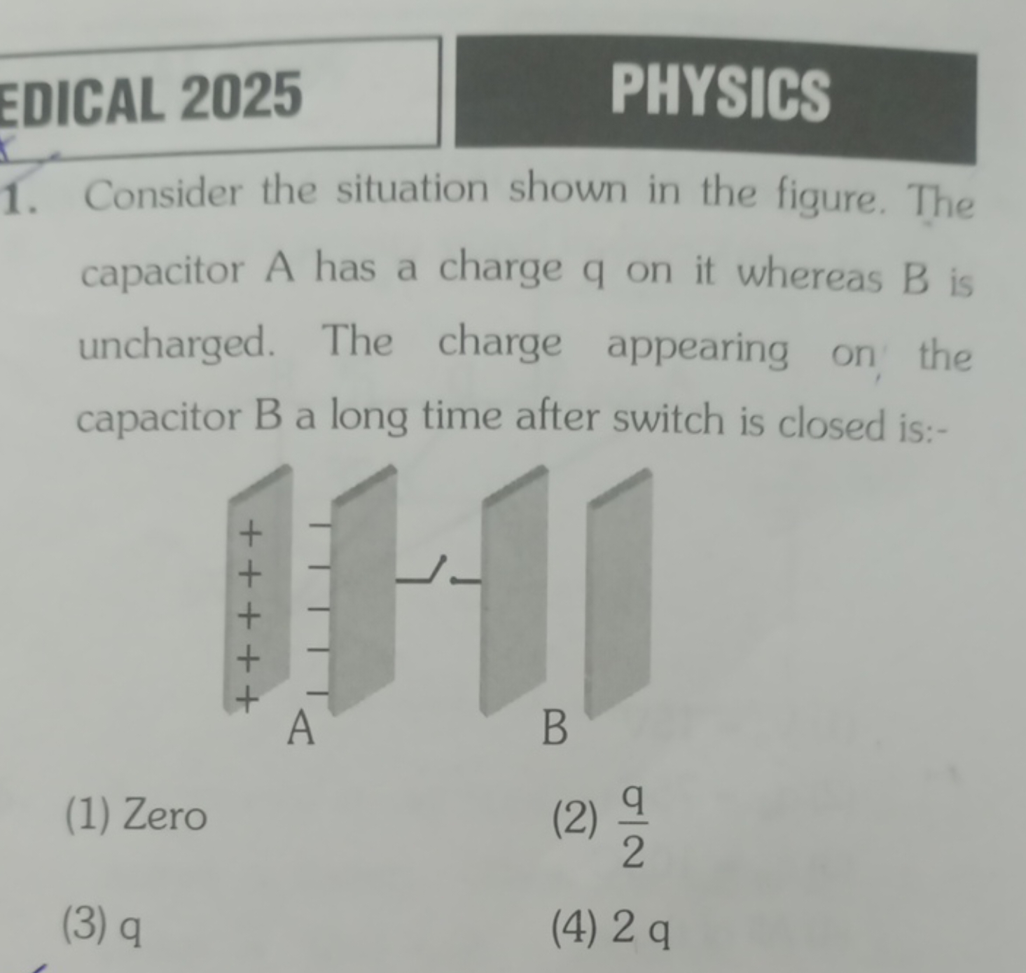 EDICAL 2025
PHYSICS
1. Consider the situation shown in the figure. The