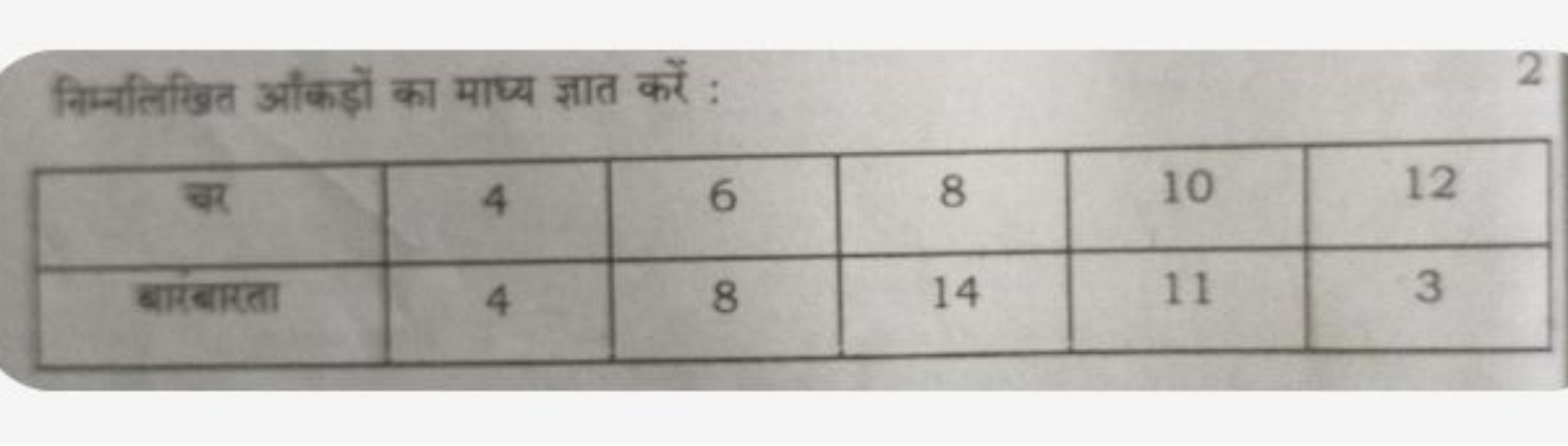 निम्नलिखित अंकड़ों का माध्य ज्ञात करें :
2
\begin{tabular} { | c | c |