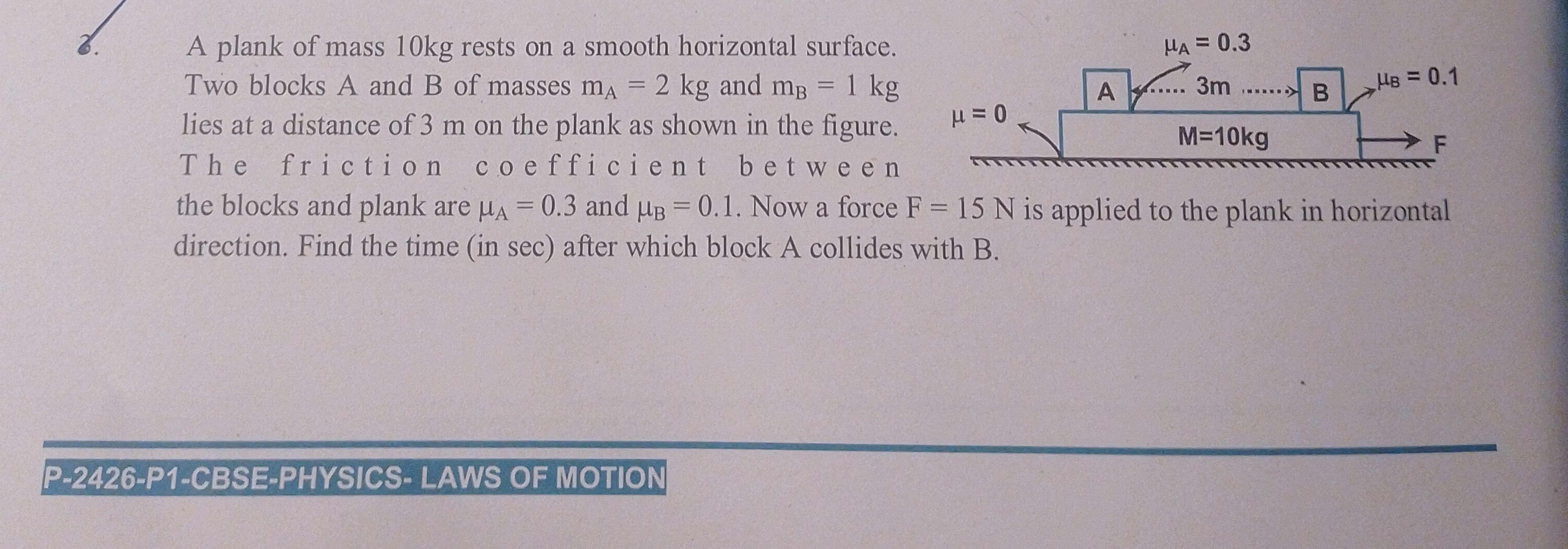 6. A plank of mass 10 kg rests on a smooth horizontal surface. Two blo