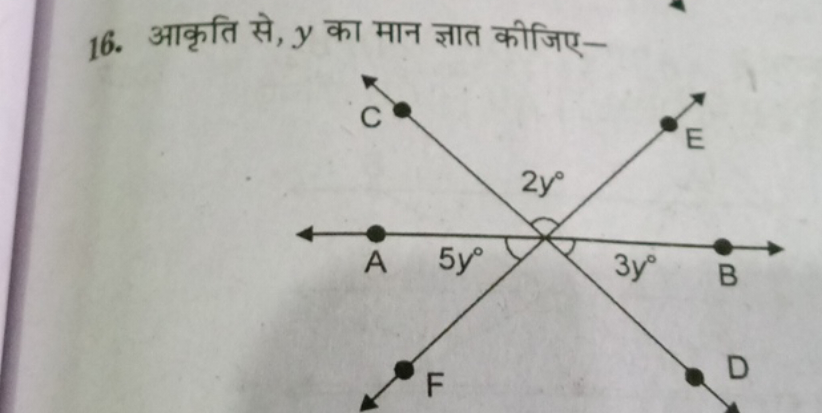 16. आकृति से, y का मान ज्ञात कीजिए-