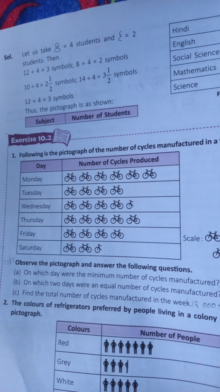 Sol. Let us take 8=4 students and ε=2 students. Then
12÷4=3 symbols; 8