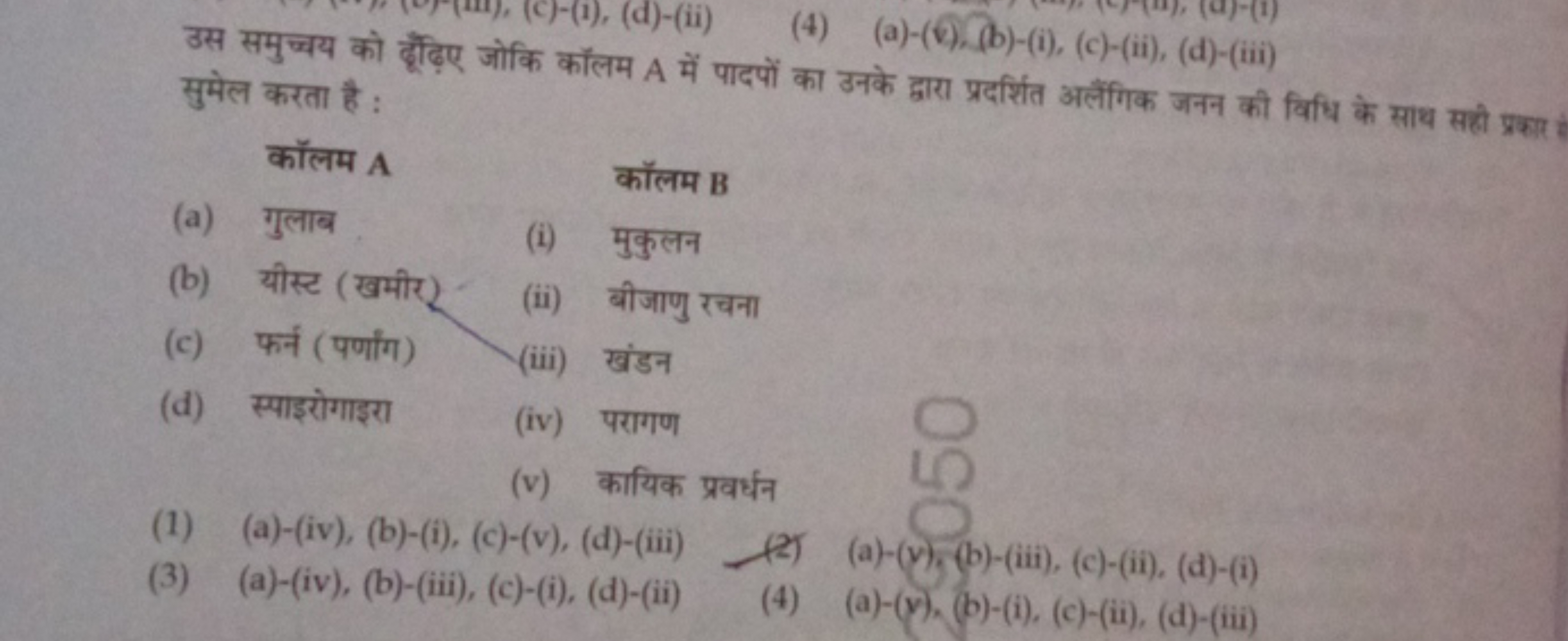 उस समुच्चय को डूँढ़िए जोकि कॉलम A में पादपों का उनके द्वारा प्रदर्शित 