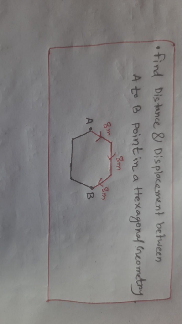 - Find Distance 8 Displacement between A to B point in a Hexagonal cre