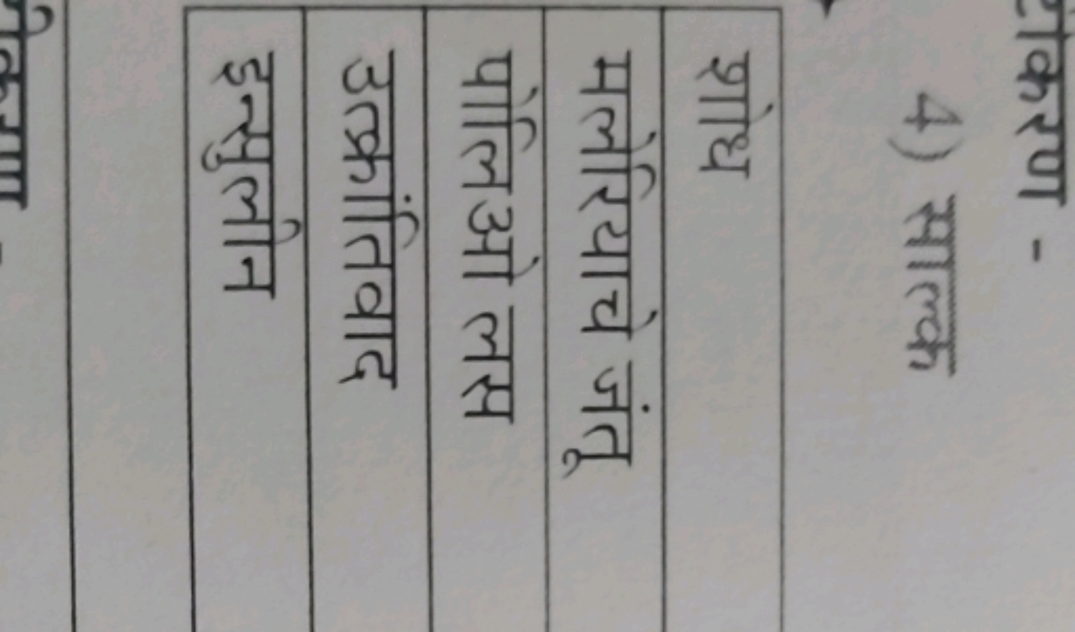 टाकरण -
4) साल्क

शोध
मलेरियाचे जंतू
पोलिओ लस
उत्क्रांतिवाद
इन्सुलीन