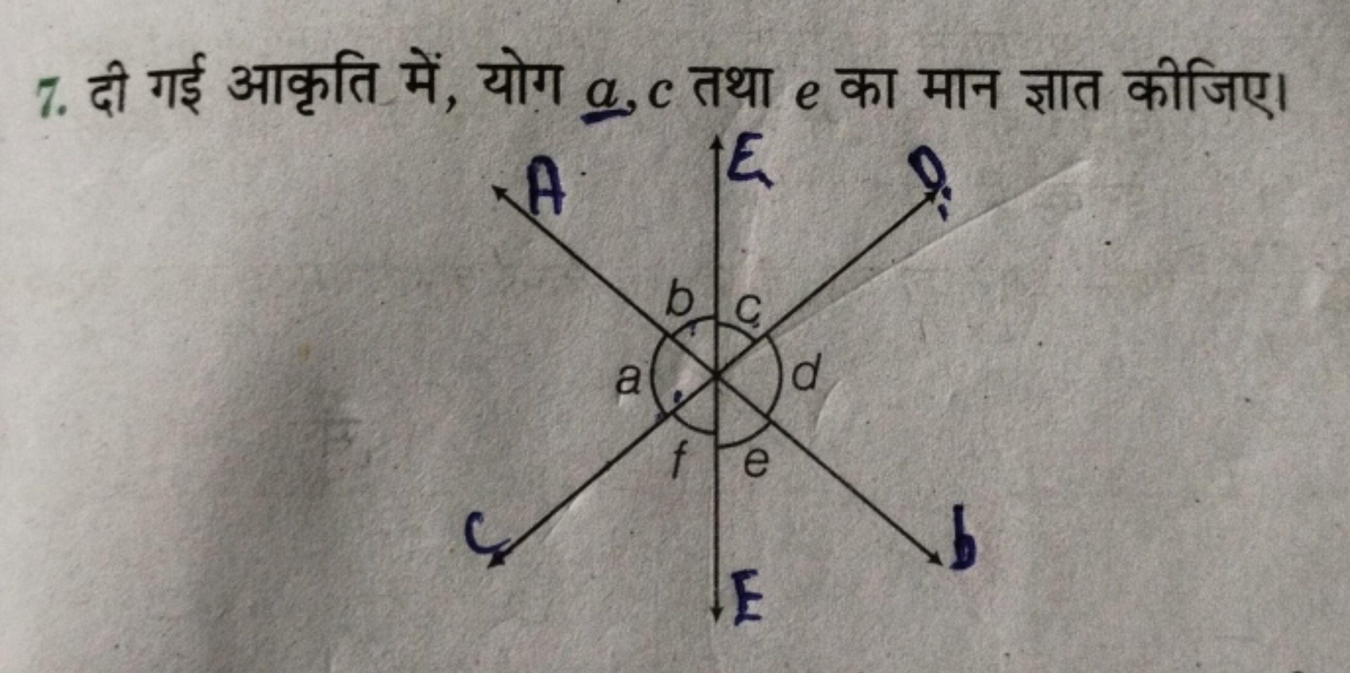 7. दी गई आकृति में, योग a​,c तथा e का मान ज्ञात कीजिए।