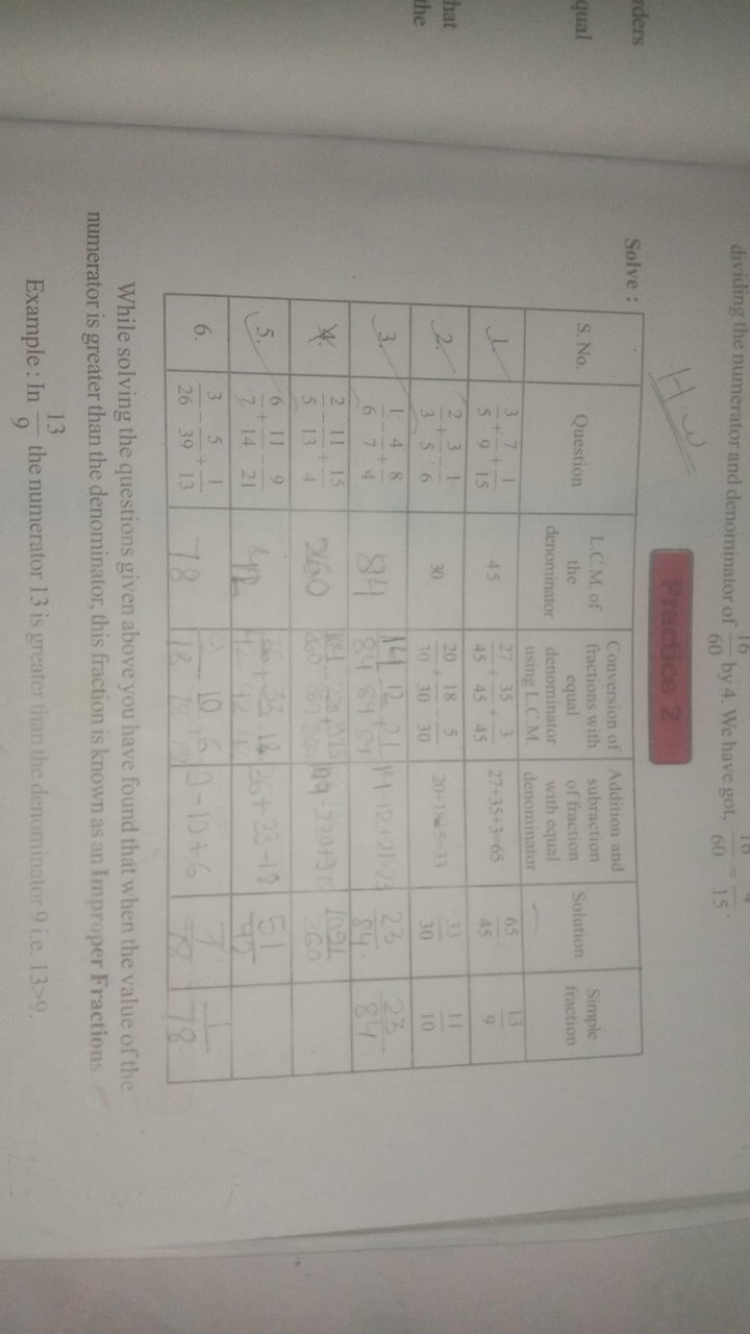 dividing the numerator and denominator of 6016​ by 4 . We have got, 60