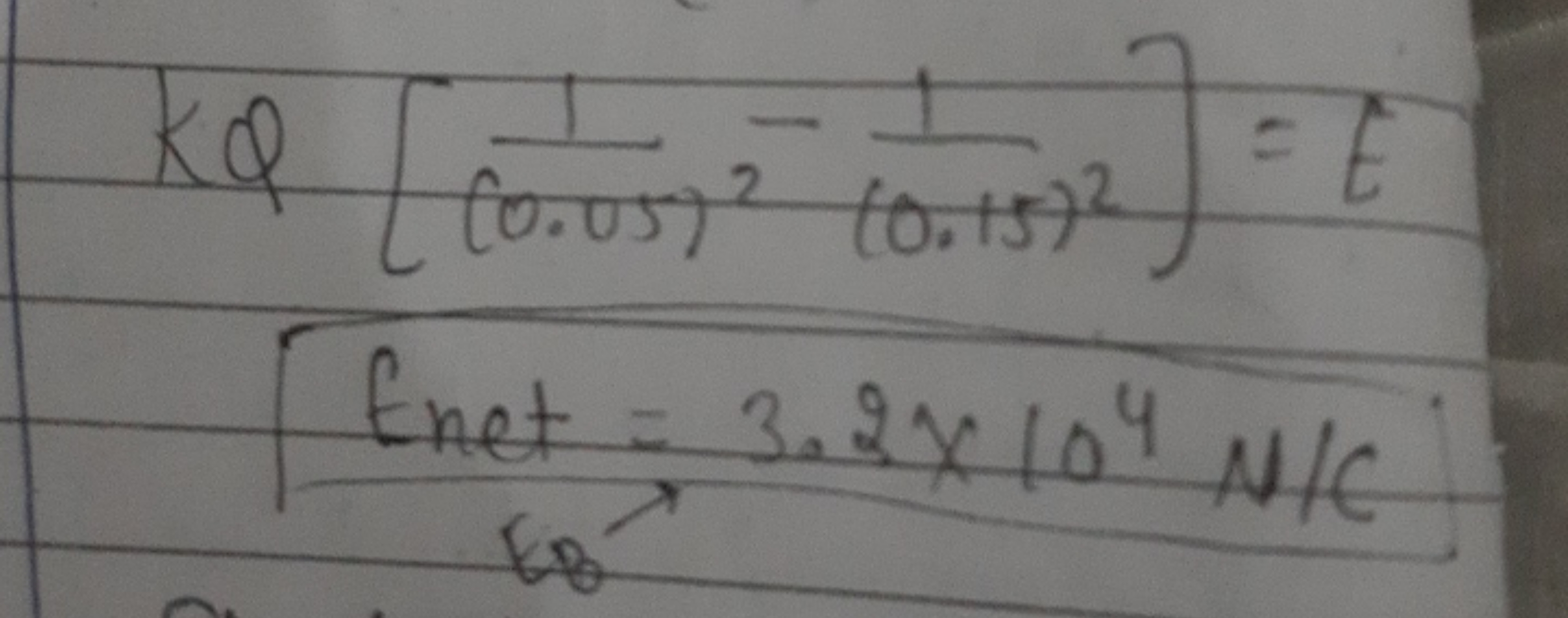 KQ​[(0.05)21​−(0.15)21​]=EC8​Enet ​​=3.2×104 N/C​