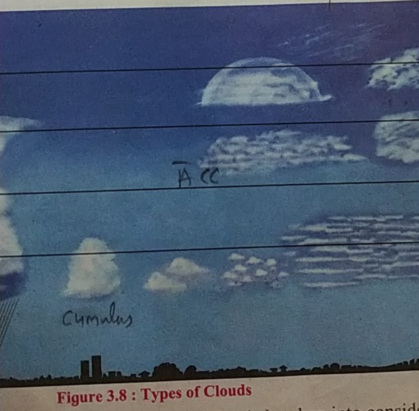 cumulus

Figure 3.8 : Types of Clouds