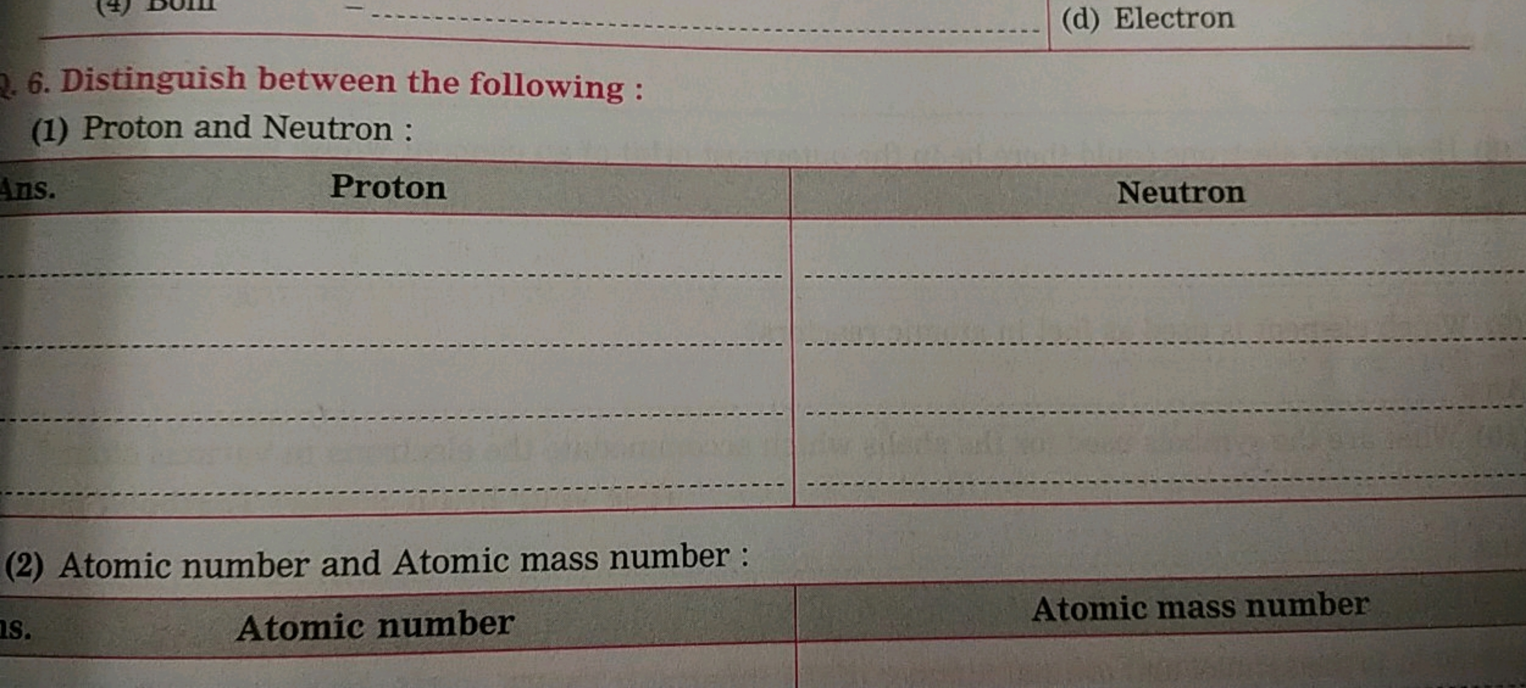 2. 6. Distinguish between the following :
(1) Proton and Neutron :
(d)