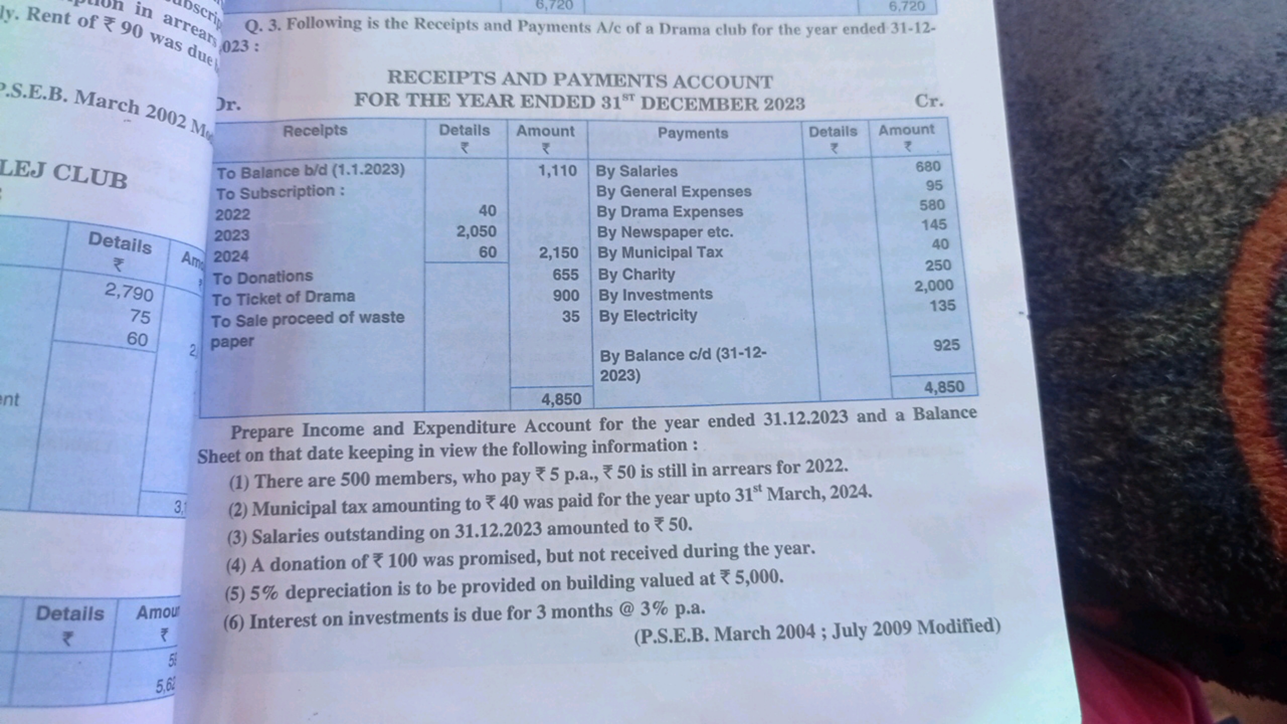 

Prepare Income and Expenditure Account for the year ended 31.12.2023