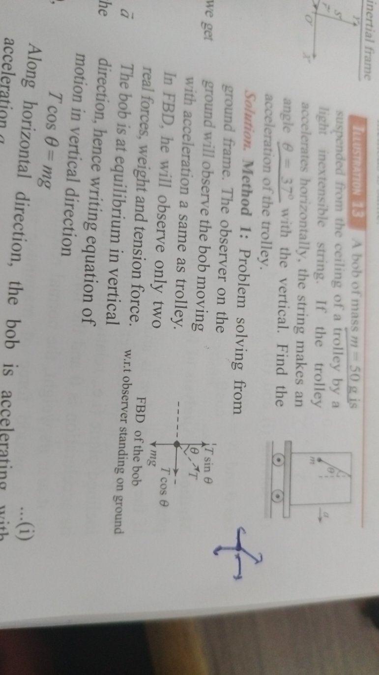 inertial frame
202
Itusmanow 13 A bob of mass m=50 g is suspended from