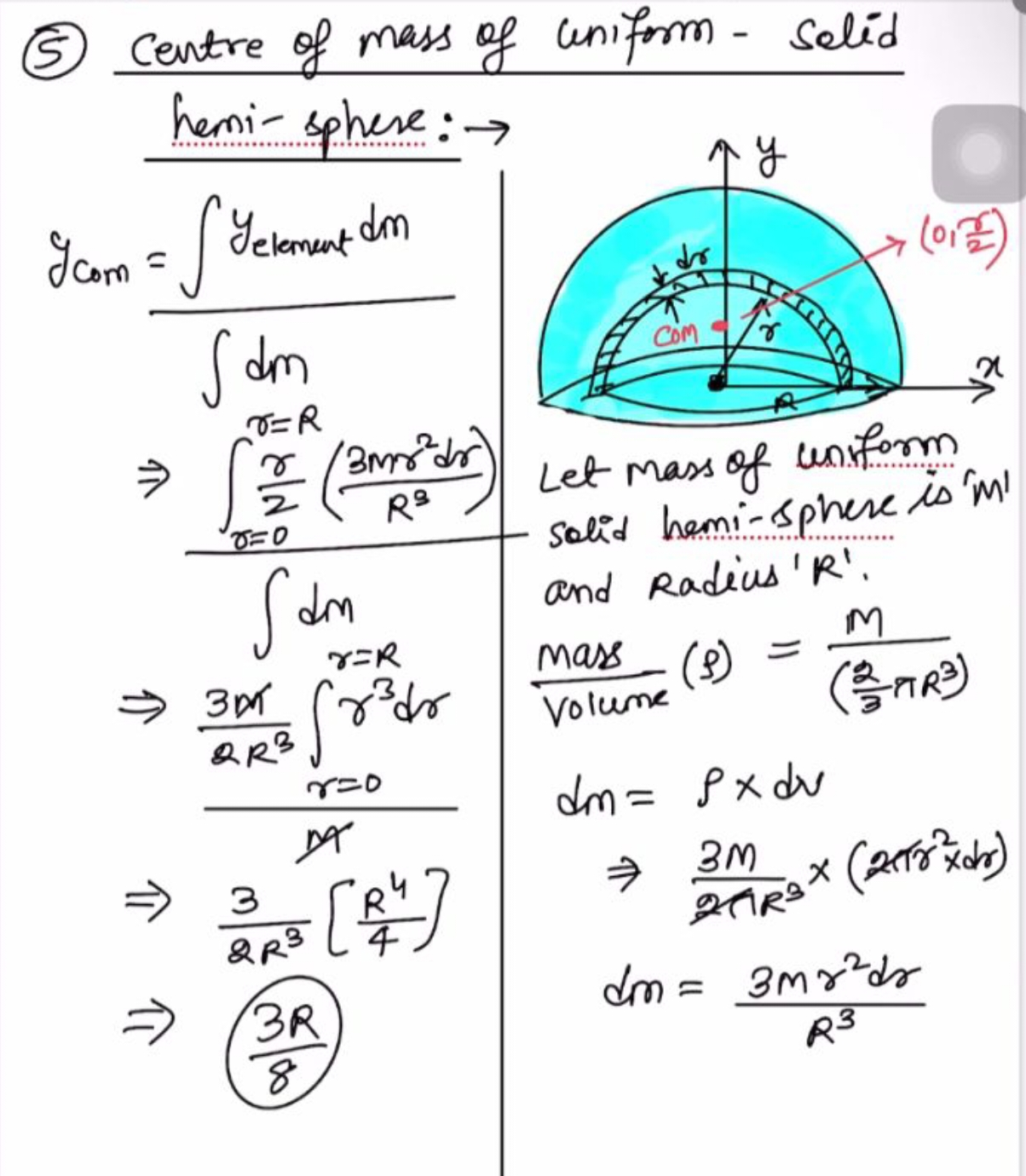 (5) Centre of mass of uniform - Solid
hemi-sphere: →
solid hemi-sphere