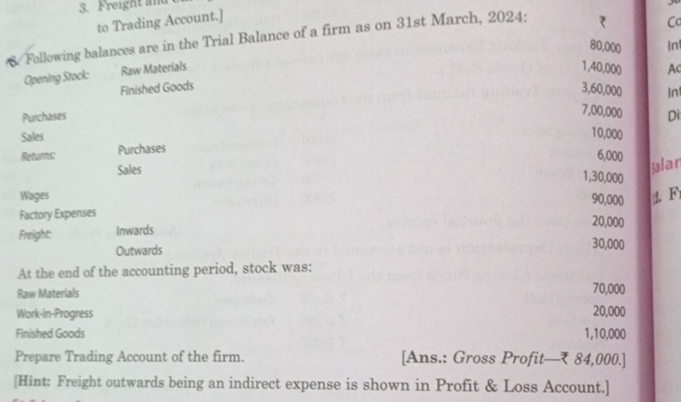 to Trading Account.]
A. Following balances are in the Trial Balance of