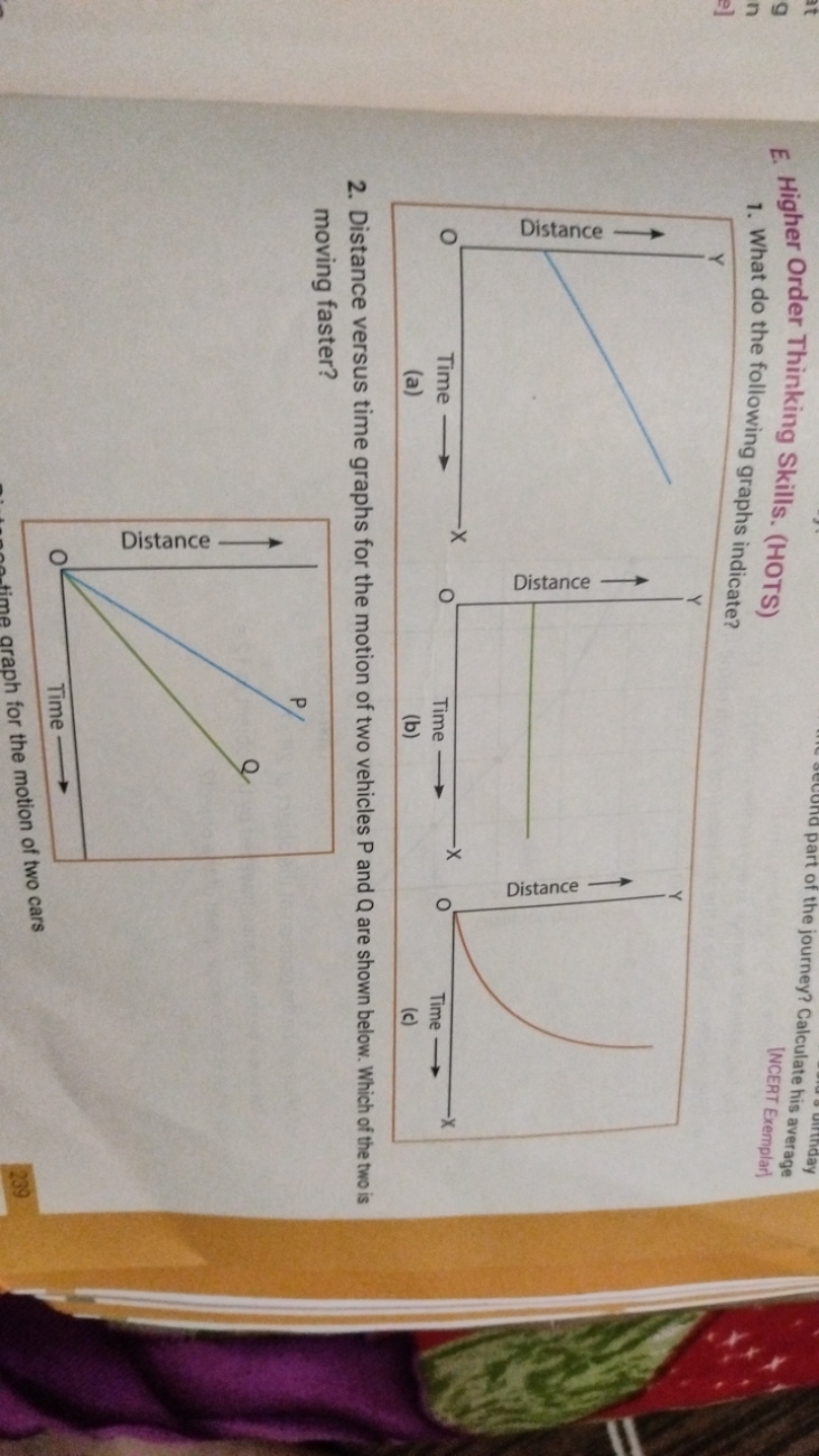 at
9
n
E. Higher Order Thinking Skills. (HOTS)
1. What do the followin