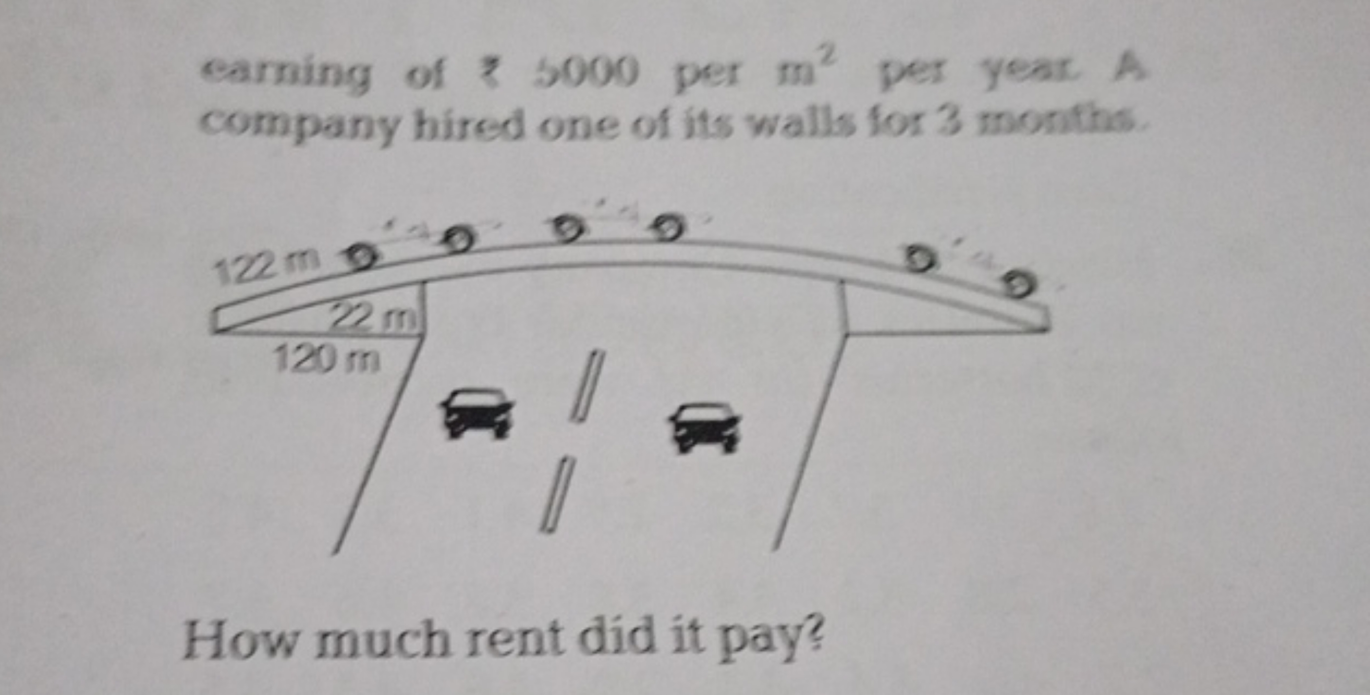 carning of ₹5000 per m2 per year A company hired one of its walls for 