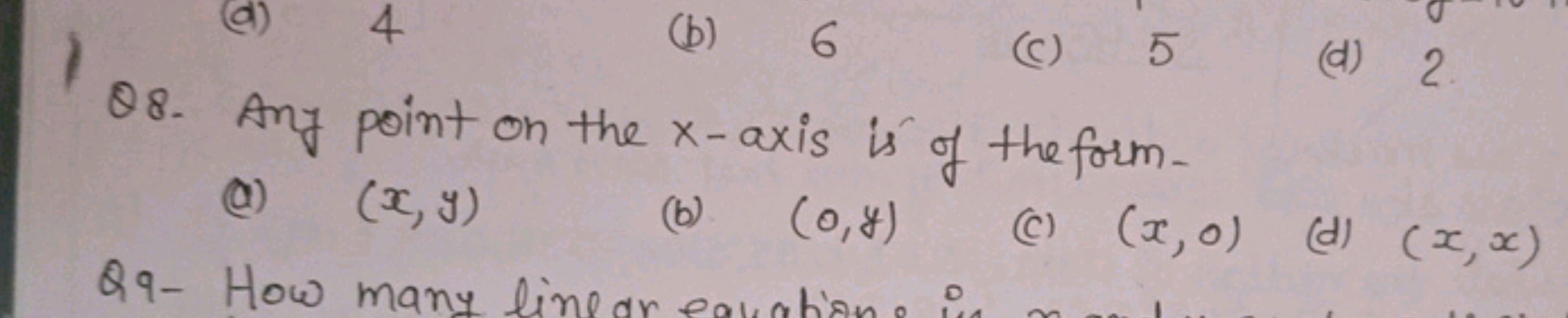 Q8. Any point on the x-axis is of the form-
(d) 2
(a) (x,y)
(b) (0,y)
