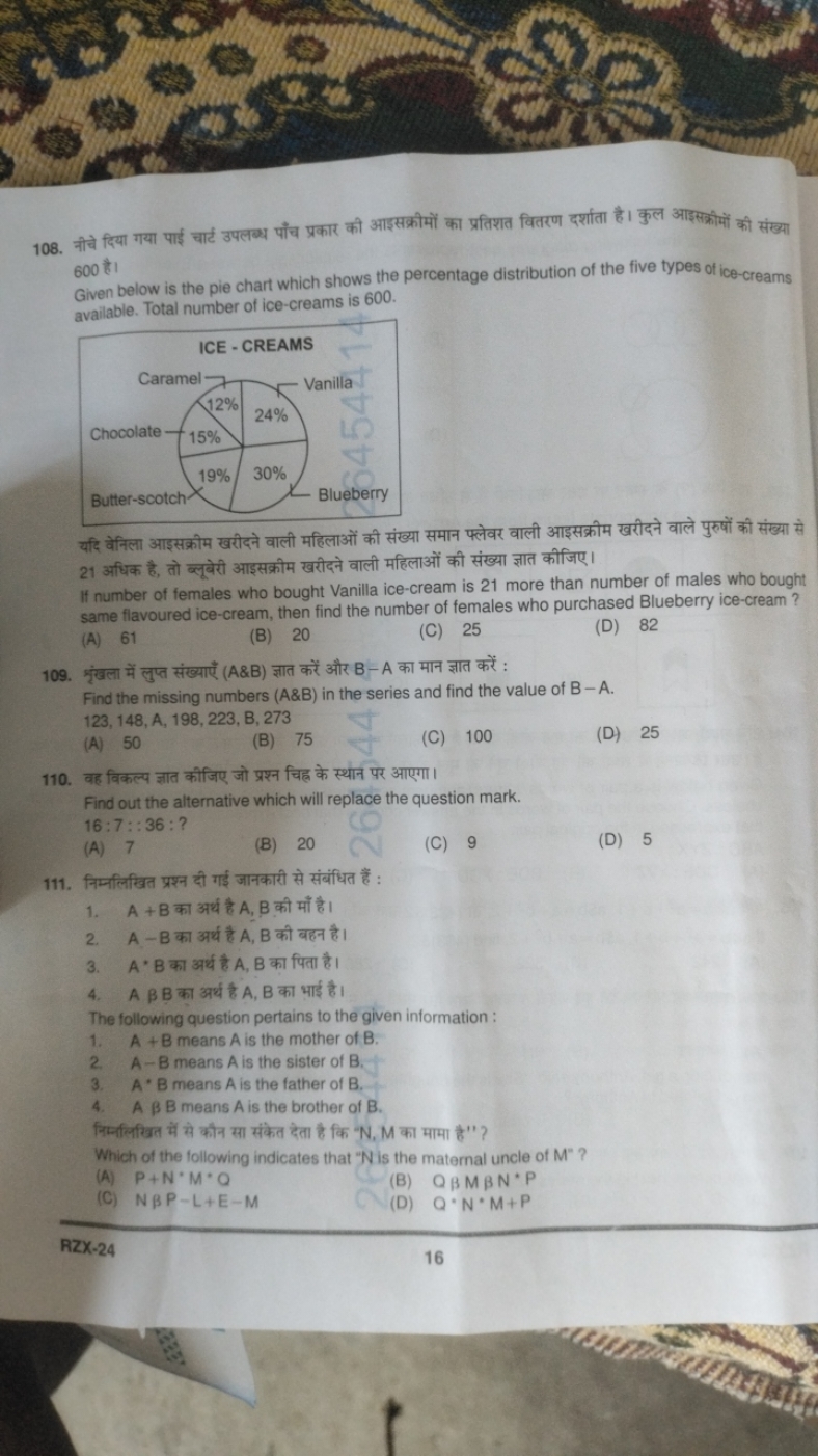 108. नीचे दिया गया पाई चार्ट उपलब्ध पाँच प्रकार की आइसक्रीमों का प्रति