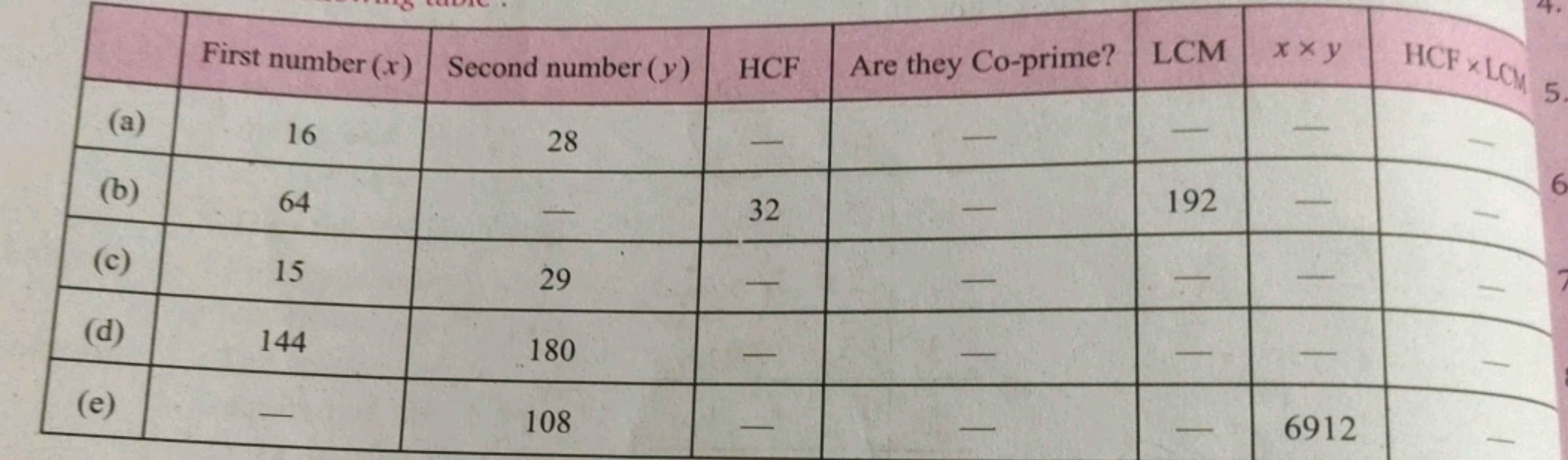 \begin{tabular} { | c | c | c | c | c | c | c | c | } 
\hline & First 