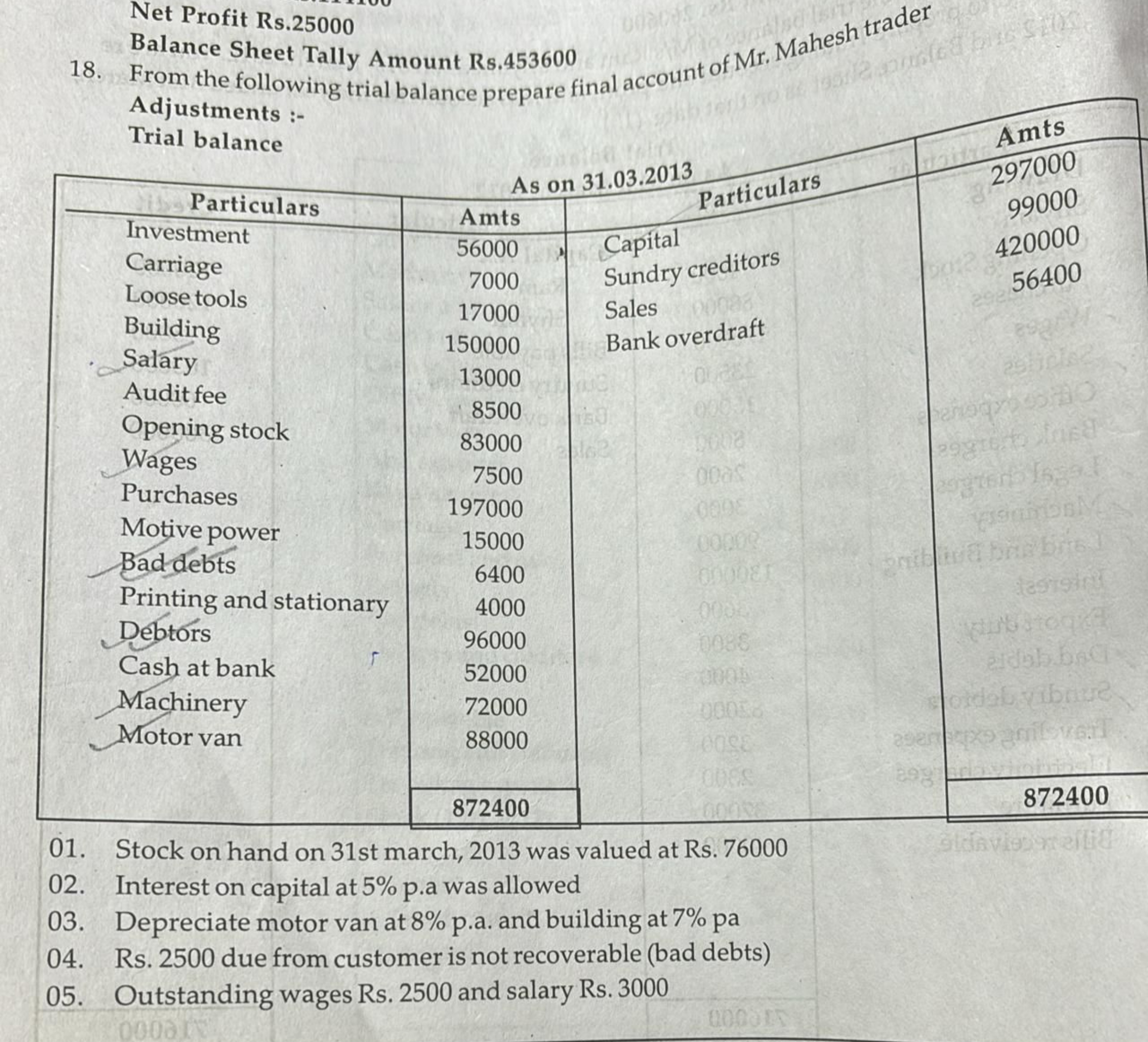 Net Profit Rs. 25000
18. From the following trial balance prepare fina