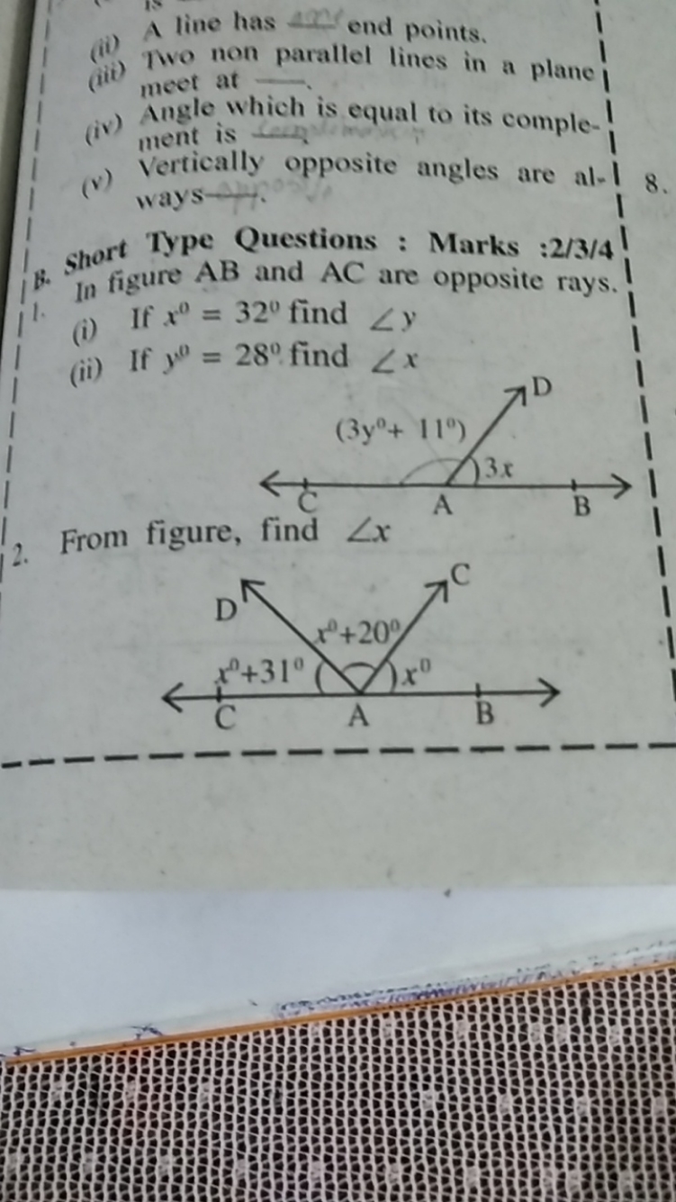 (i) A line has Δx end points.
(ii) Two non parallel lines in a plane i