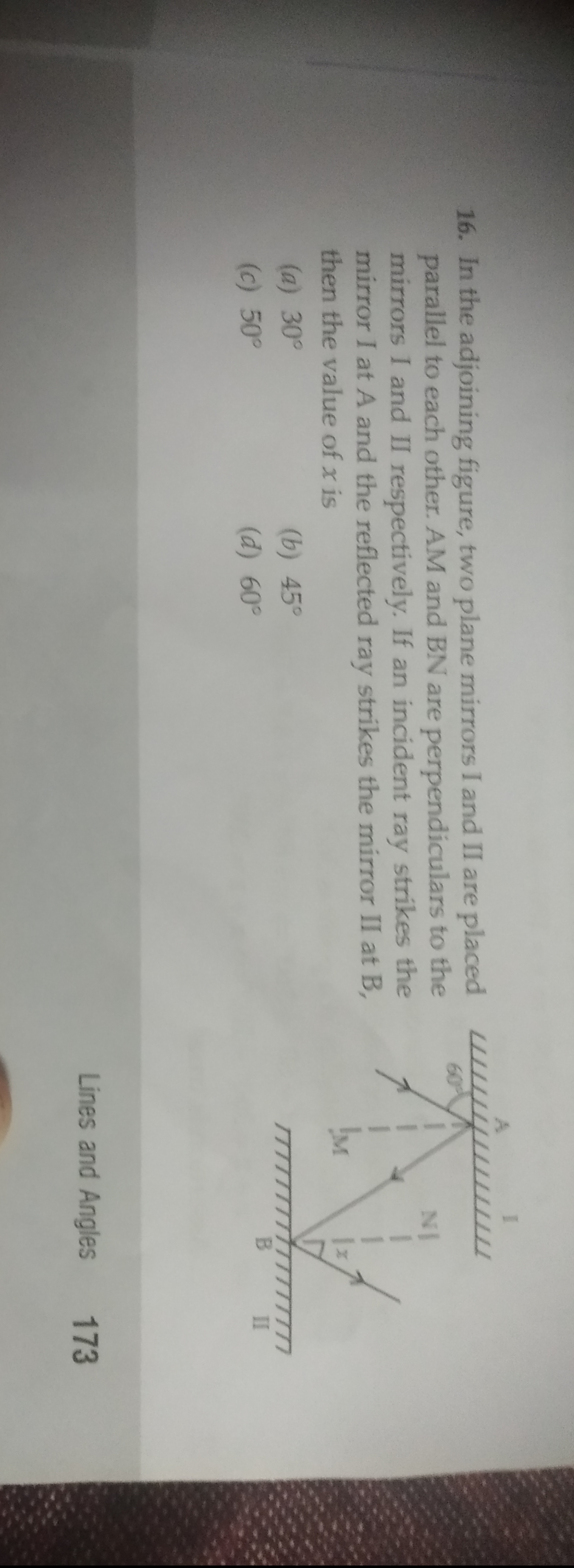 16. In the adjoining figure, two plane mirrors I and II are placed par