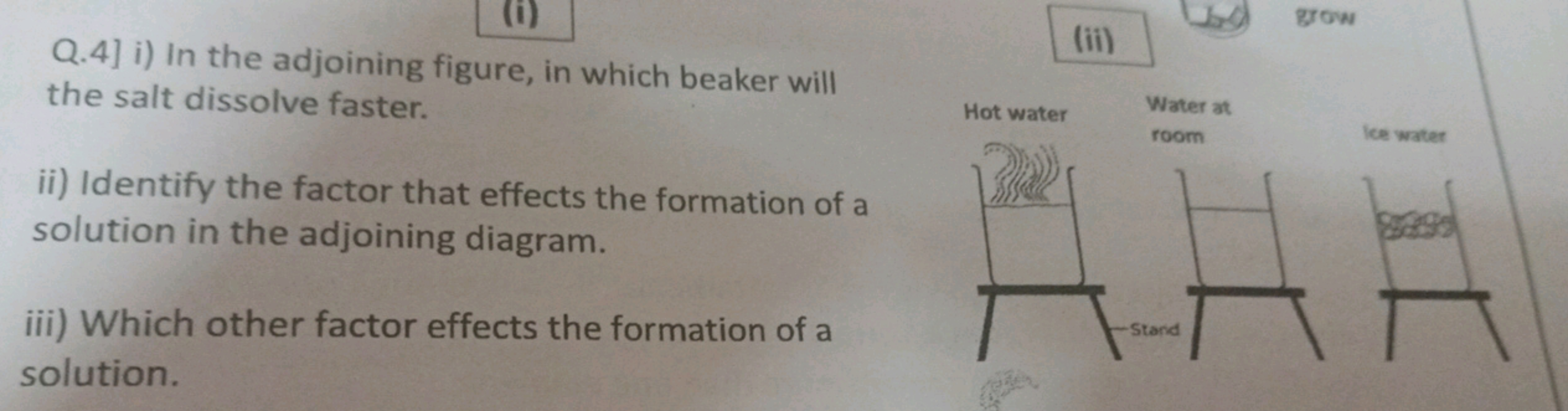 Q.4] i) In the adjoining figure, in which beaker will
(ii)
grow the sa