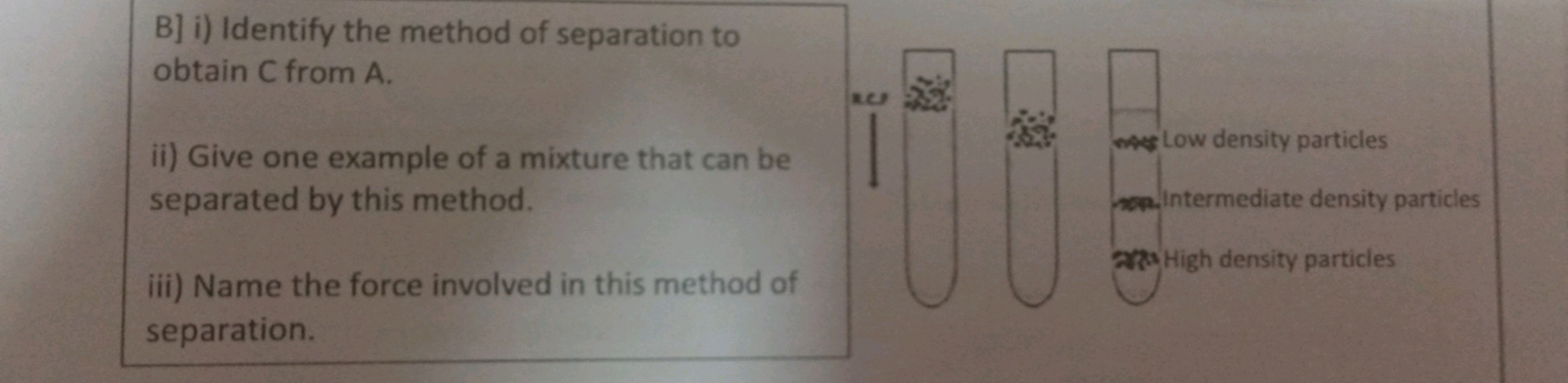 B] i) Identify the method of separation to obtain C from A.
ii) Give o