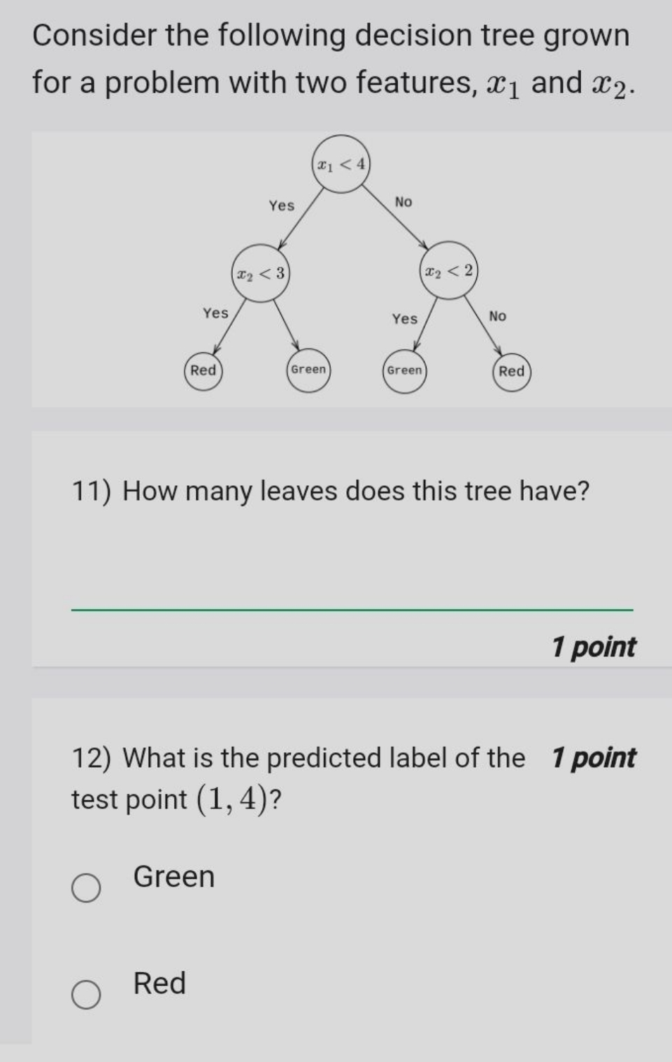 Consider the following decision tree grown for a problem with two feat