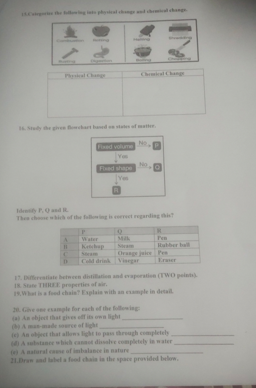 15. Categorize the following into physical change and chemical change.