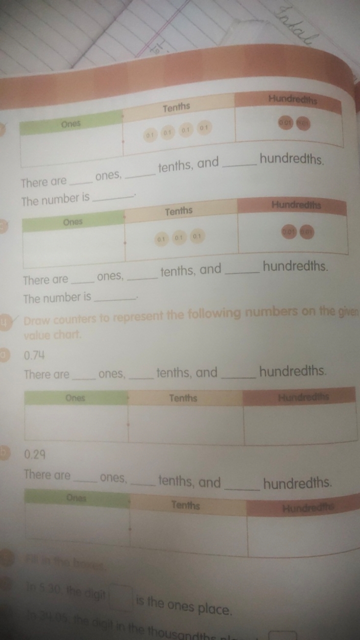 Ones Tenths  Hundredths

There are  ones,  tenths, and  hundredths.

T