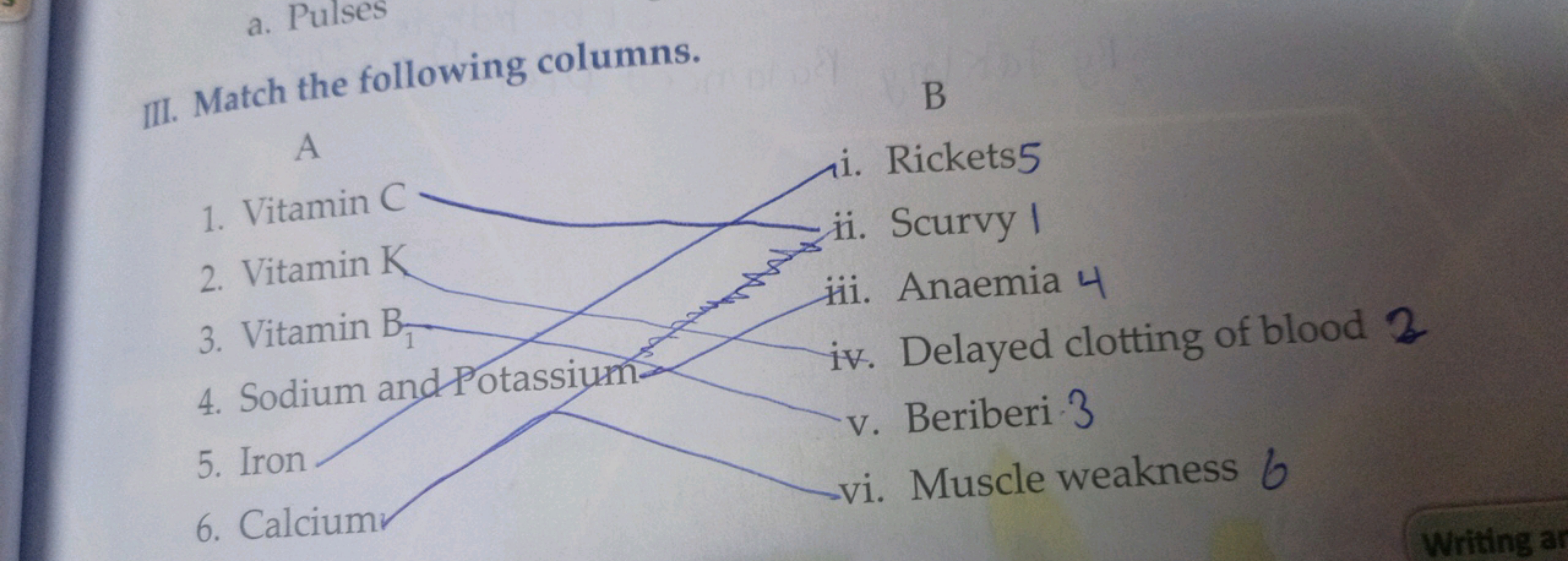 a. Pulses
III. Match the following columns.

A
B
1. Vitamin C 
ii. Ric