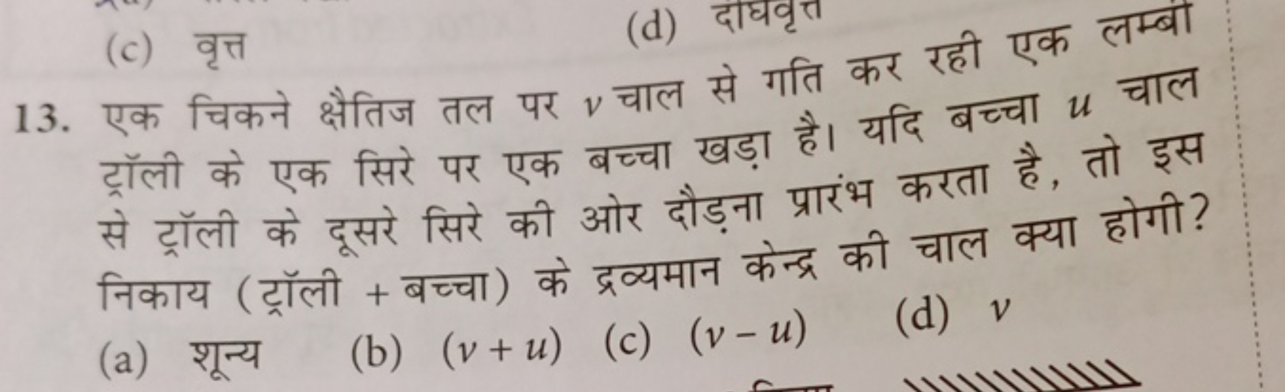 13. एक चिकने क्षैतिज तल पर v चाल से गति कर रही एक लम्बी ट्रॉली के एक स