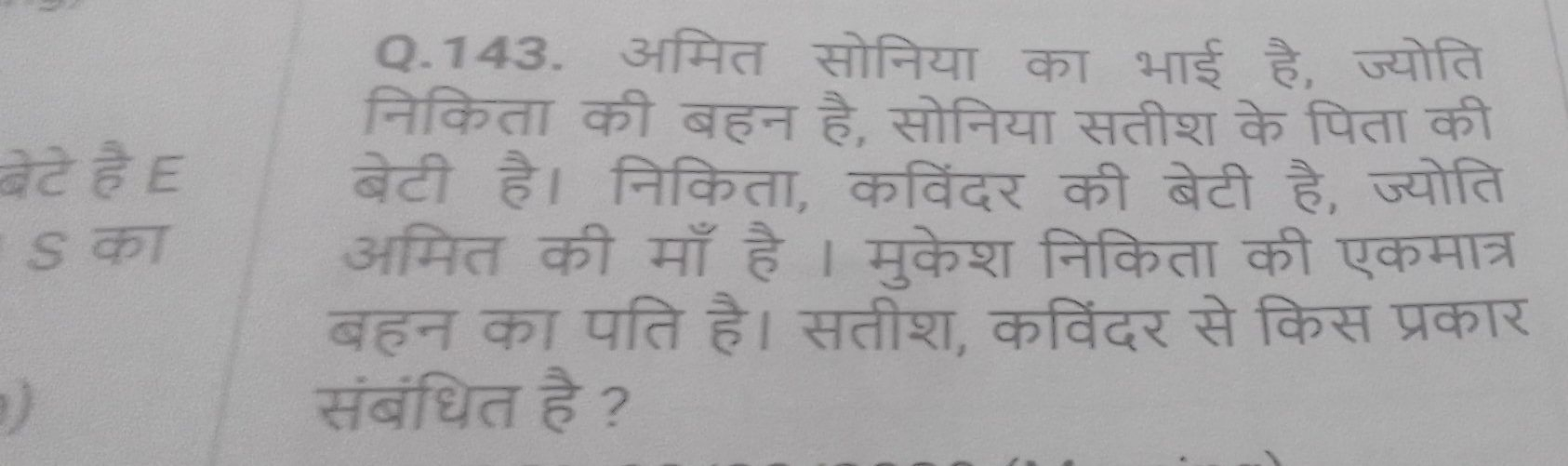 Q. 143. अमित सोनिया का भाई है, ज्योति निकिता की बहन है, सोनिया सतीश के