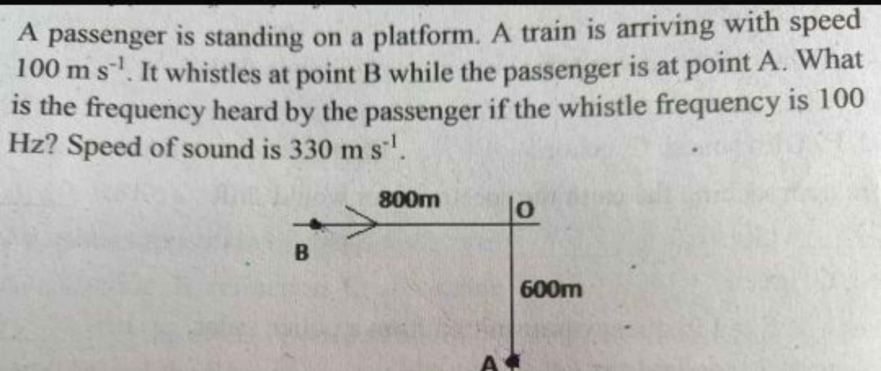 A passenger is standing on a platform. A train is arriving with speed 