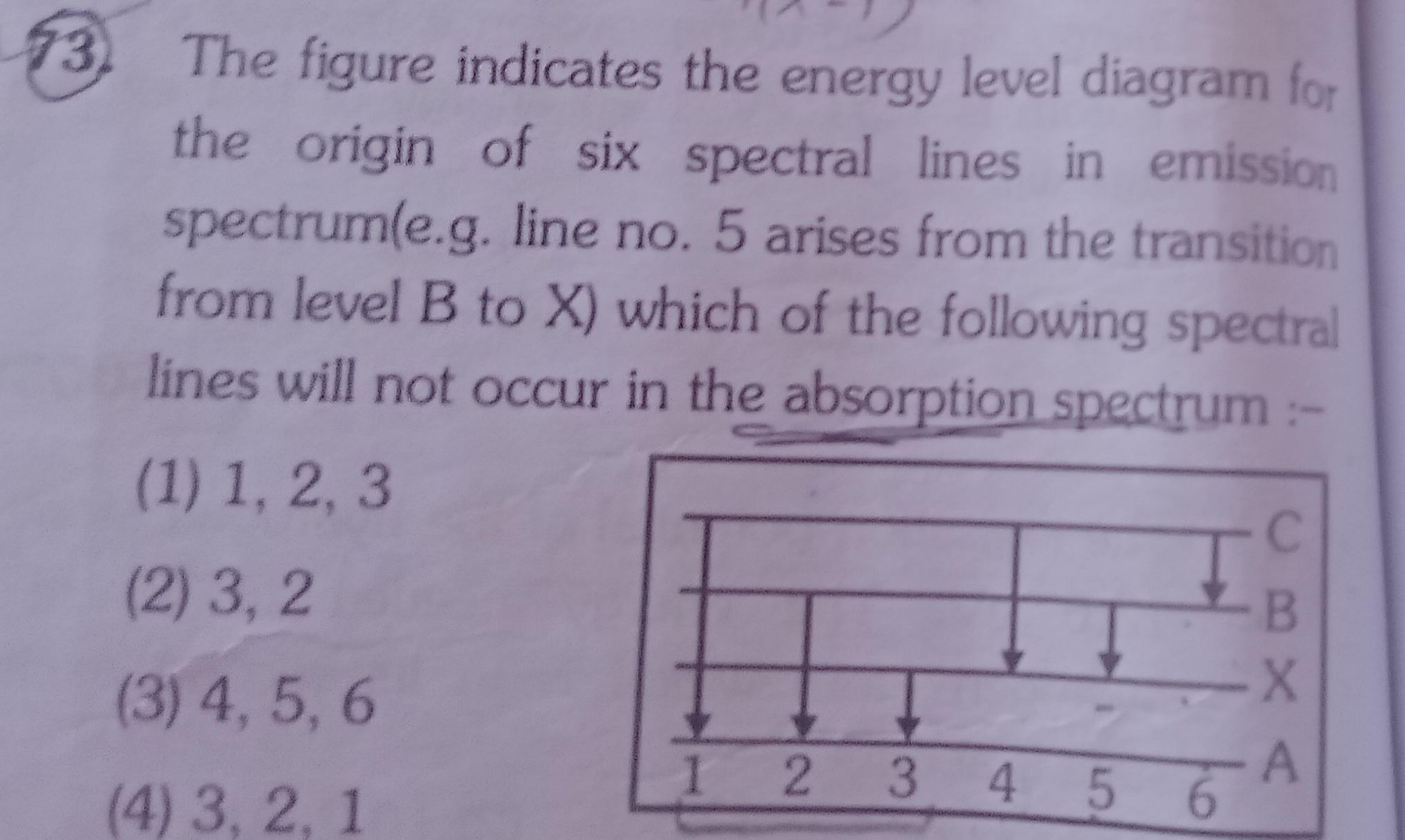 73 The figure indicates the energy level diagram for
lines in emission