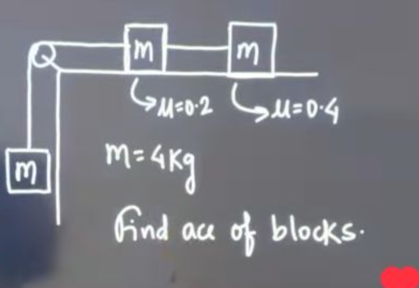 m
m=4 kg

Find ace of blocks.