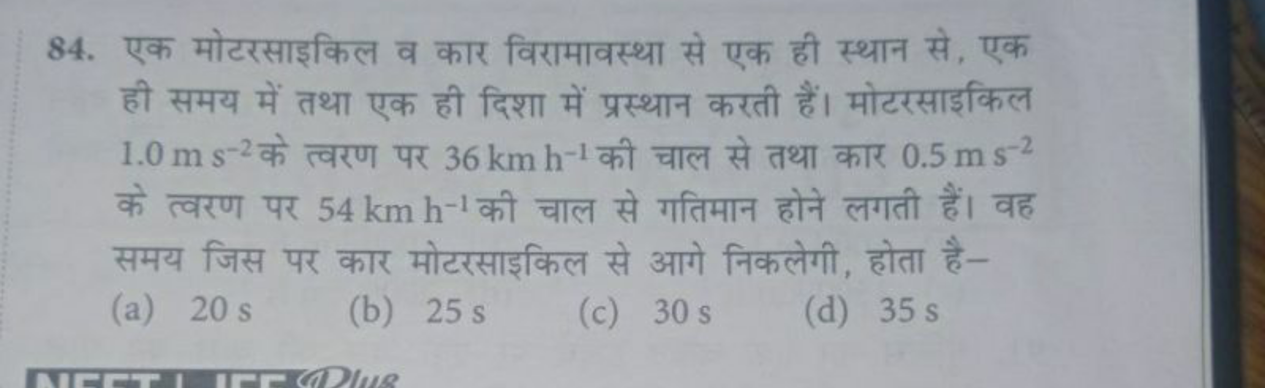 84. एक मोटरसाइकिल व कार विरामावस्था से एक ही स्थान से, एक ही समय में त