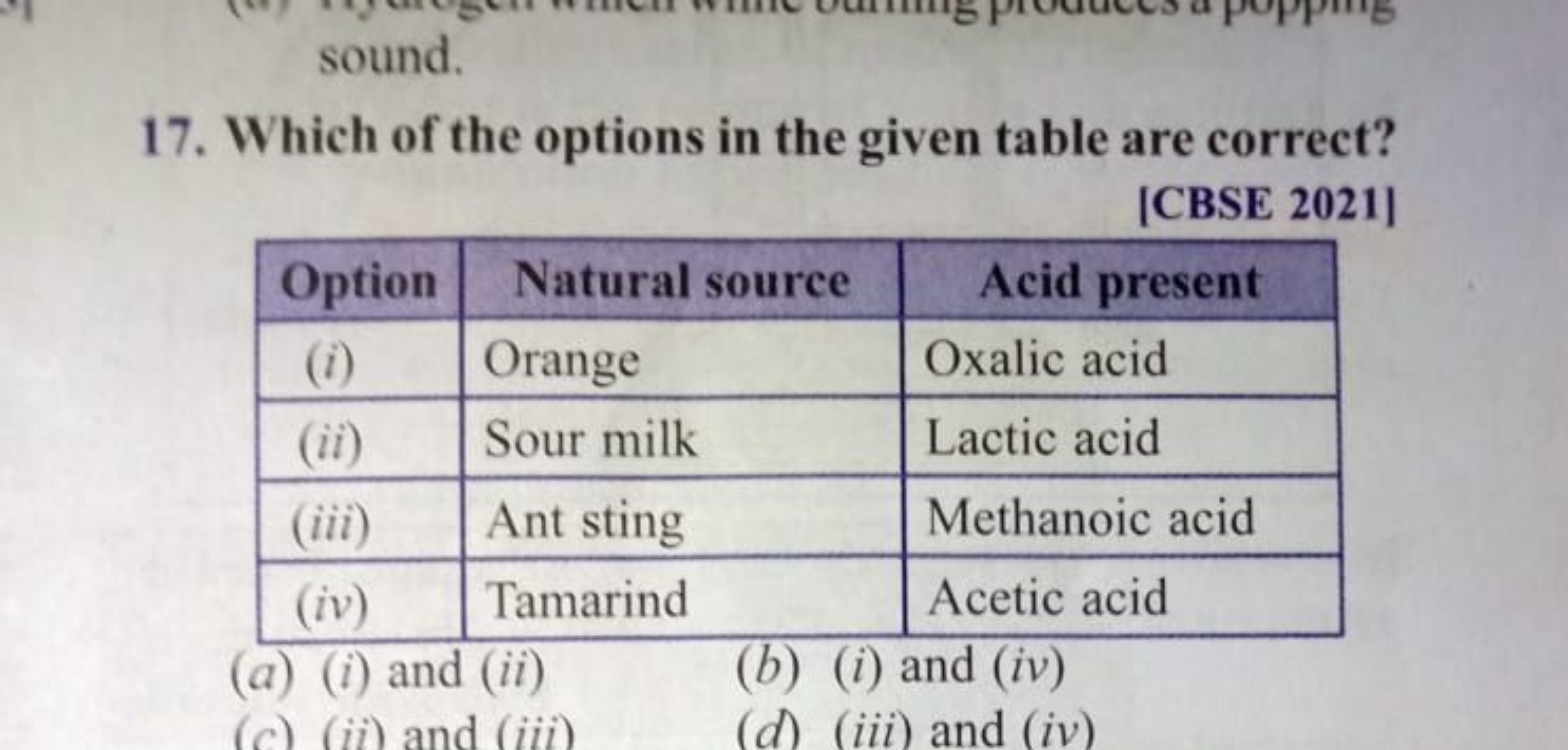 17. Which of the options in the given table are correct?
[CBSE 2021]
\