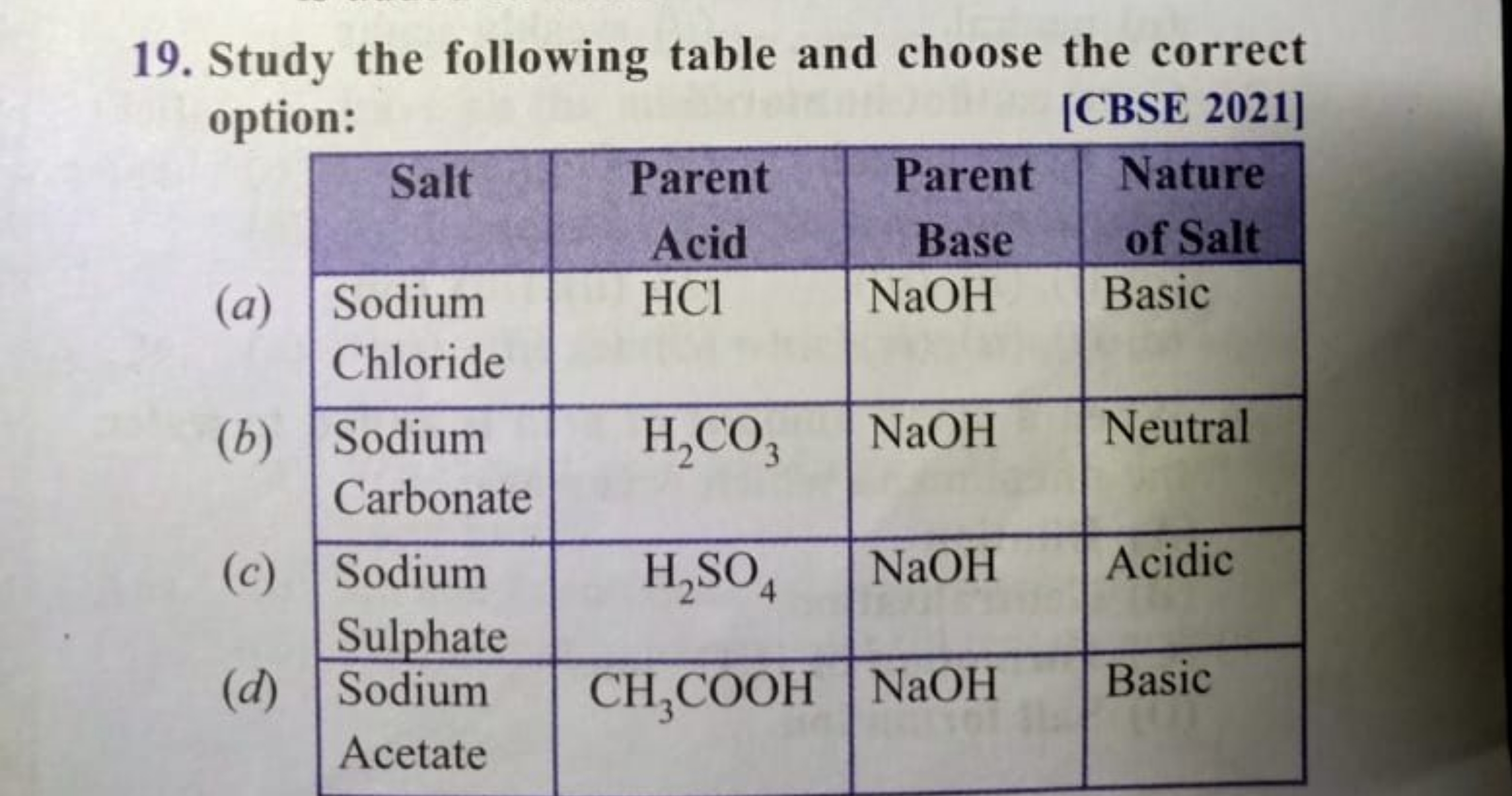 19. Study the following table and choose the correct option:
[CBSE 202