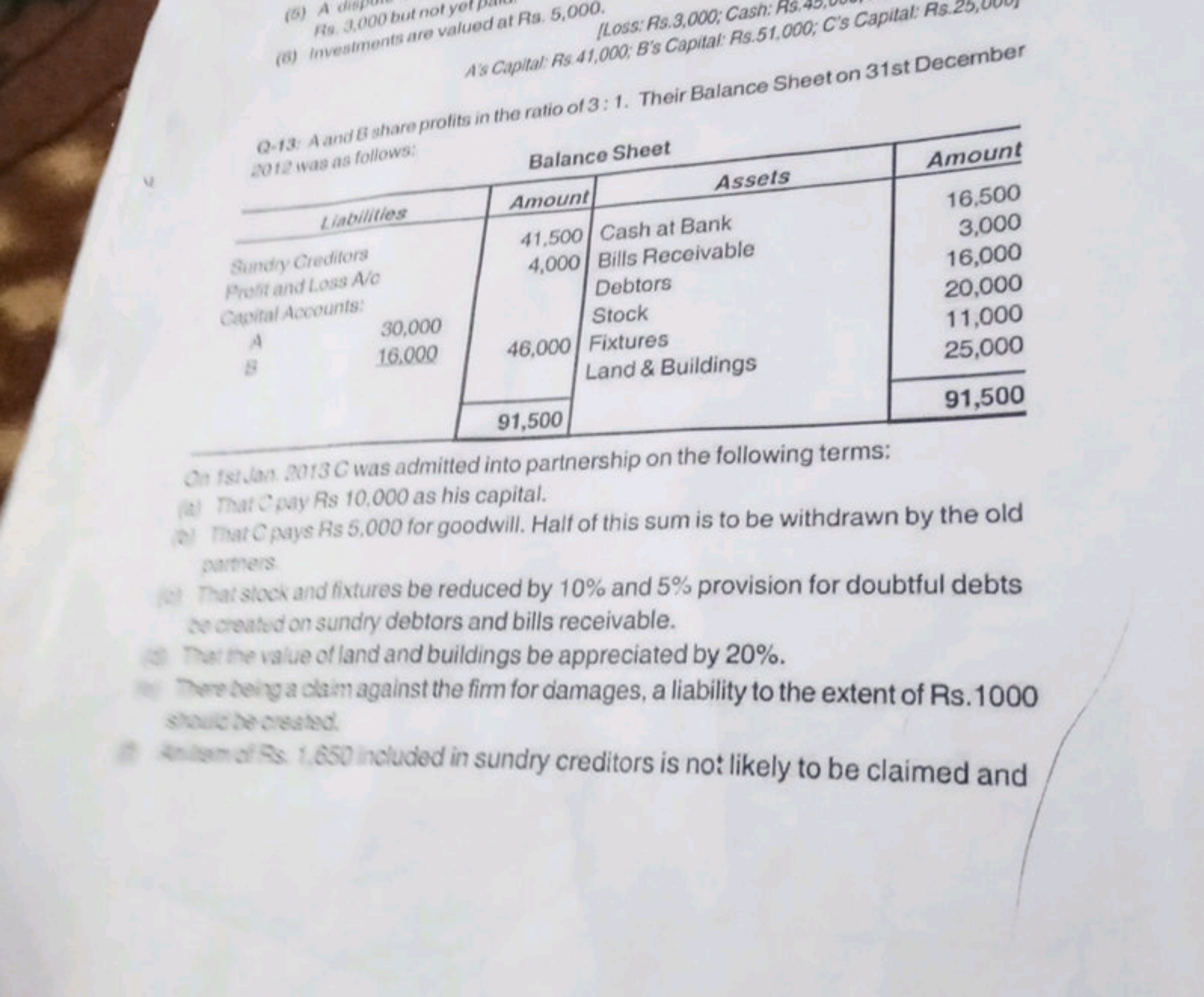 1,000 but not yor
As Cupital: Rs 41,000 ; B's Capital: Rs. 51,000; C's