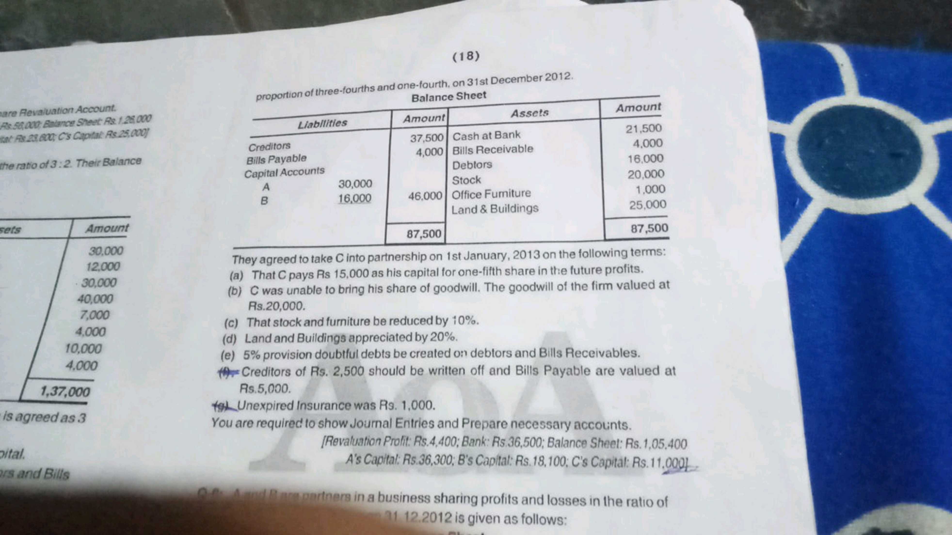 
Mare Reva/uation Account.
Als stave Buance Sheet A3 1.26000
the ratio