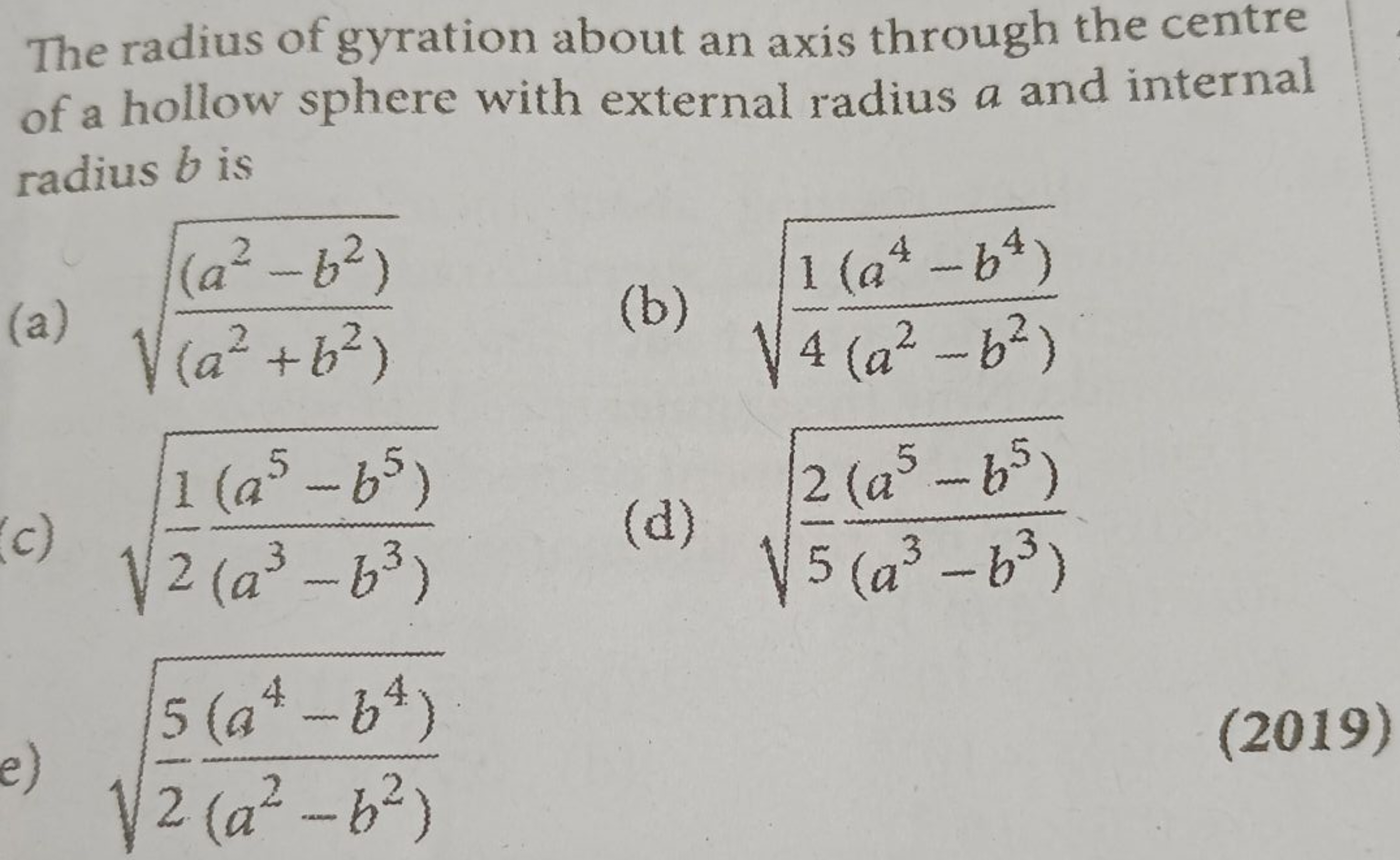 The radius of gyration about an axis through the centre of a hollow sp