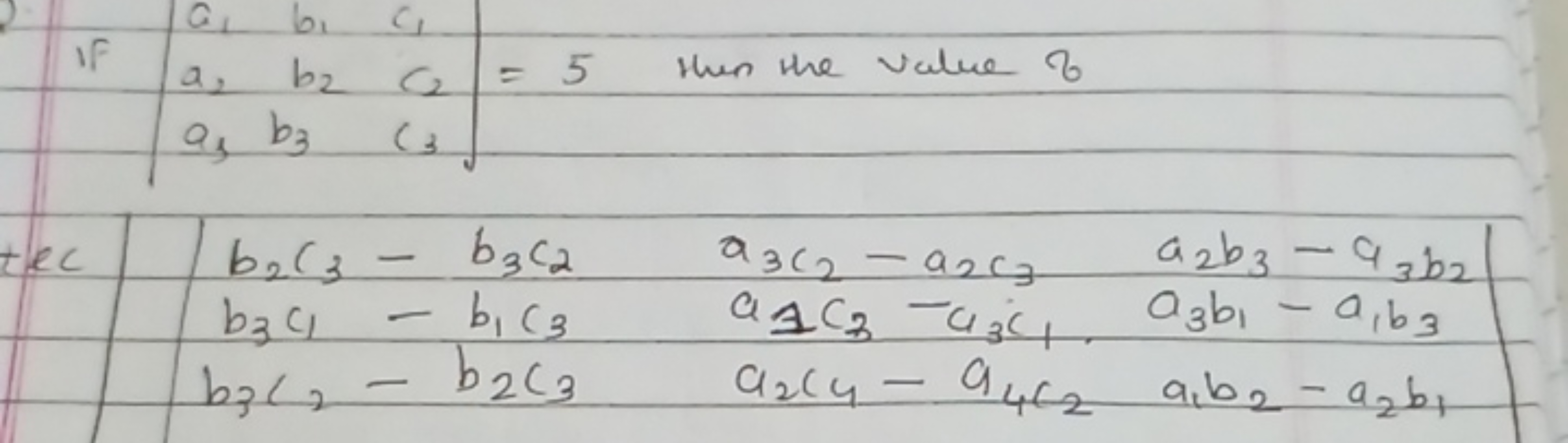 If ∣∣​a1​a2​a3​​b1​b2​b3​​c1​c2​c3​​∣∣​=5 then the value of
tec∣∣​b2​c