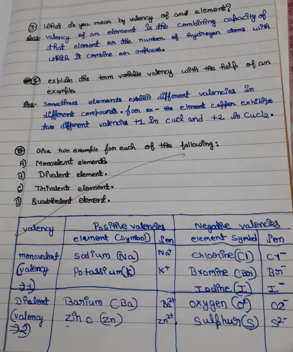 (3) What de you mean by valency of and element?
sure valency of an ele