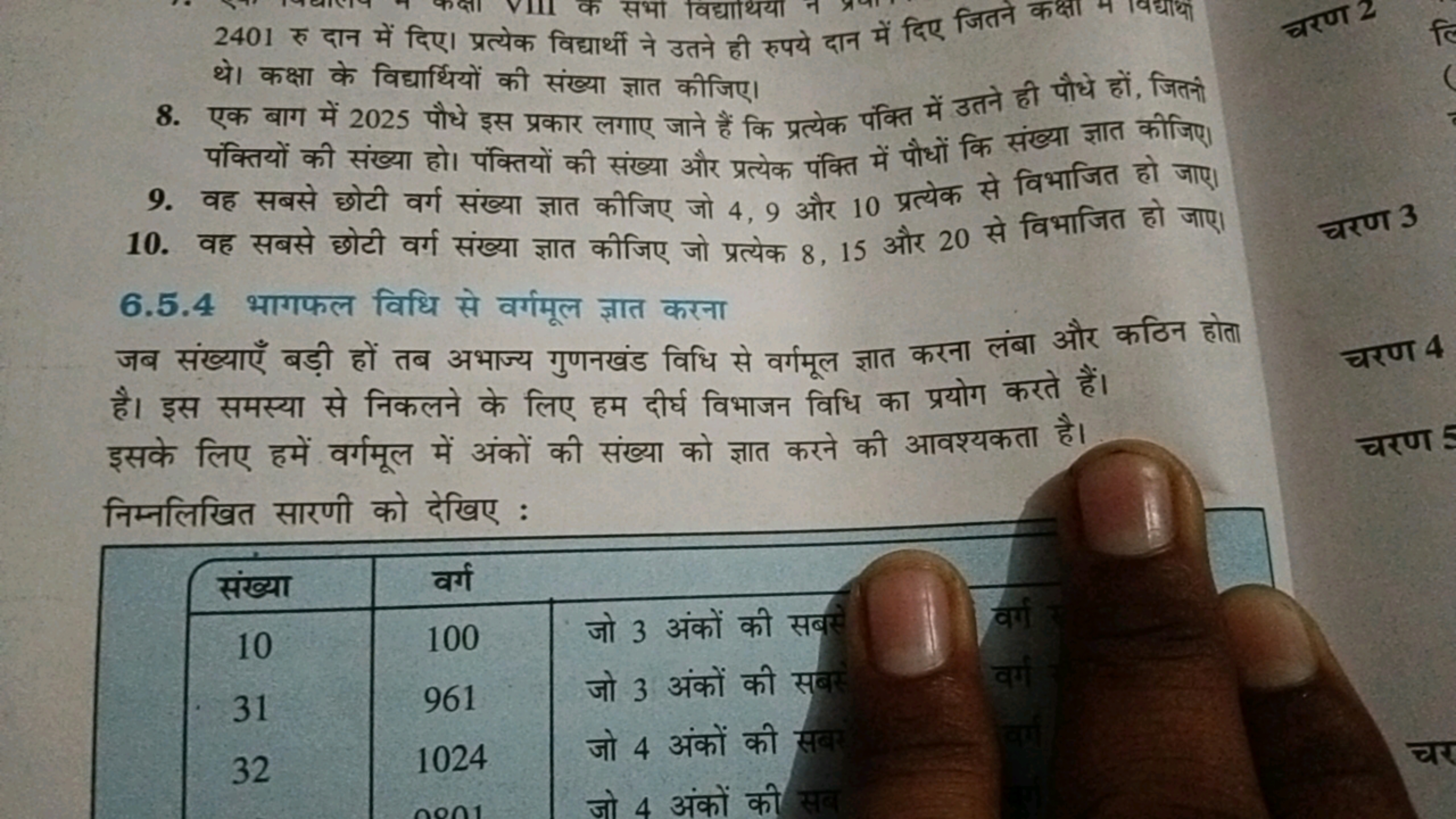 2401 रु दान में दिए। प्रत्येक विद्यार्थी ने उतने ही रुपये दान में दिए 