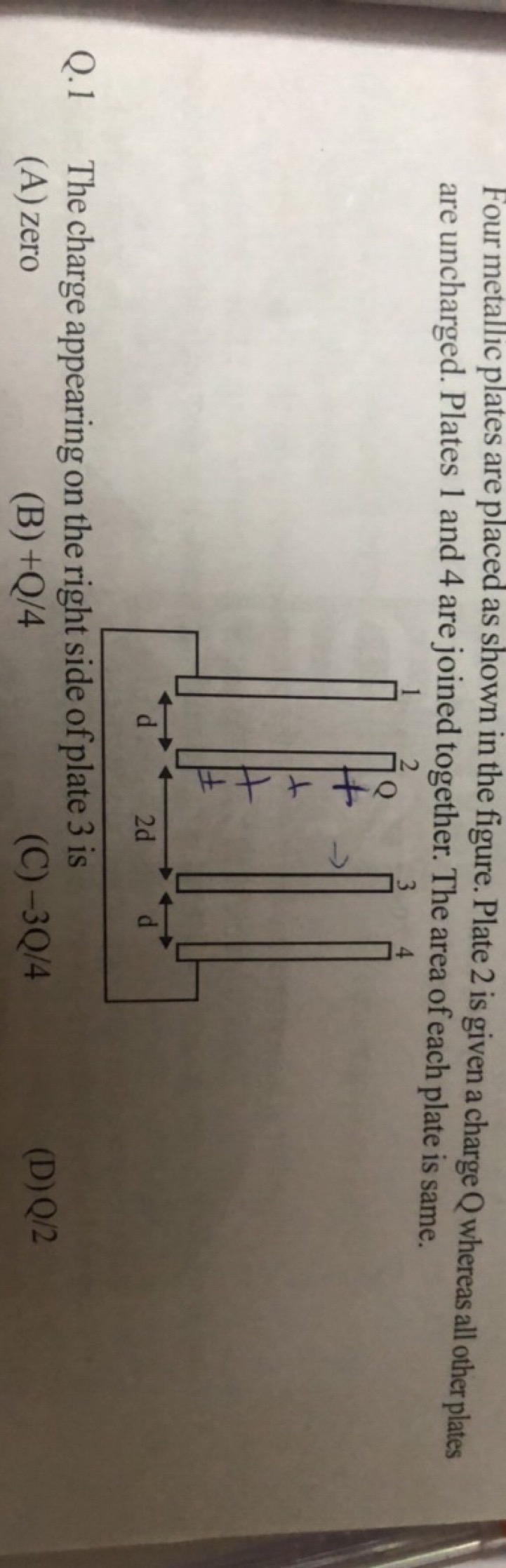 Four metallic plates are placed as shown in the figure. Plate 2 is giv