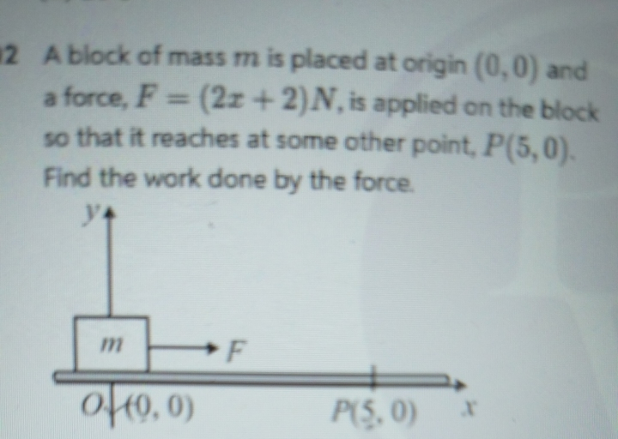 12 A block of mass m is placed at origin (0,0) and a force, F=(2x+2)N,