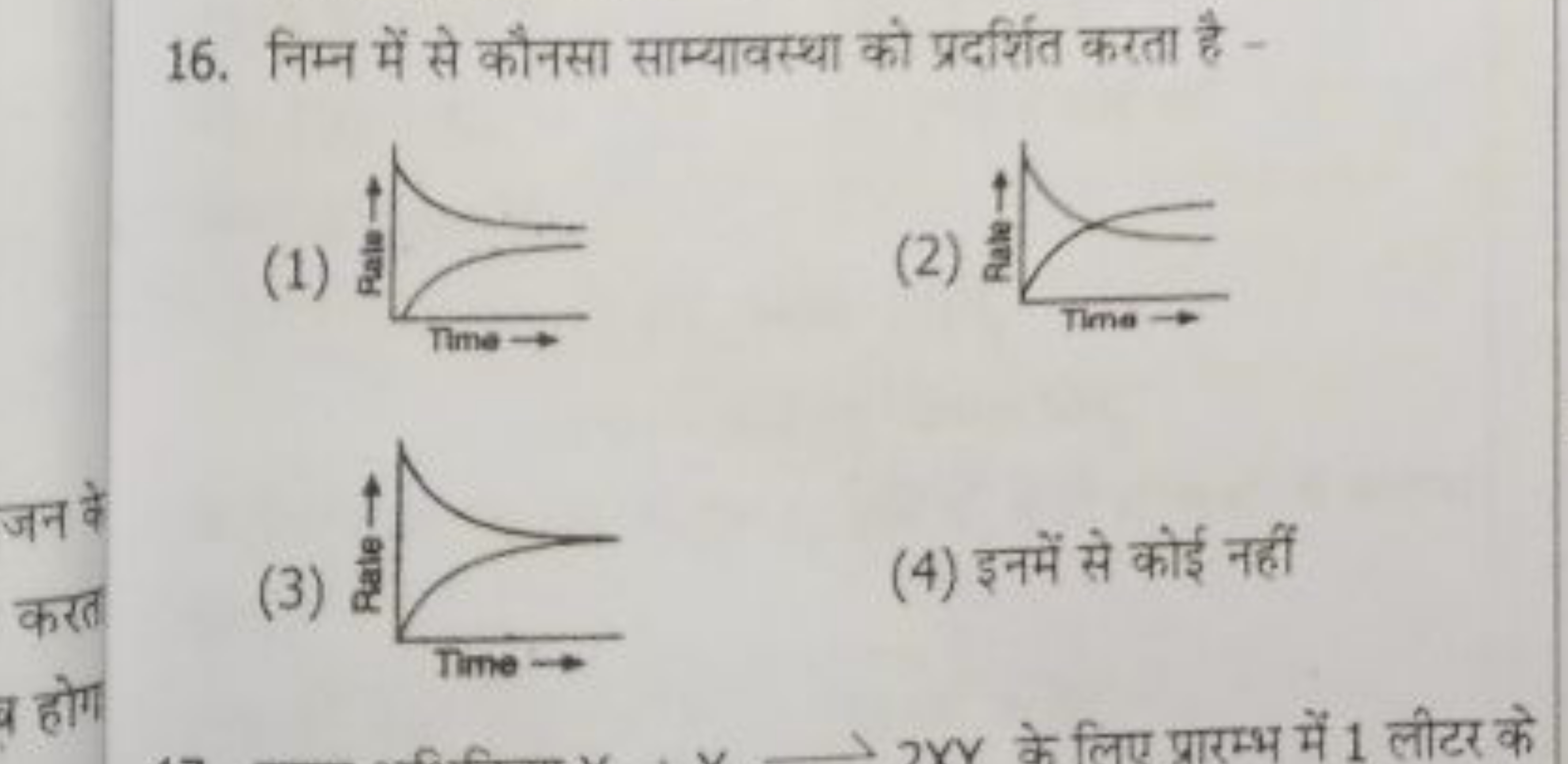 16. निम्न में से कौनसा साम्यावस्था को प्रदर्शित करता है -
(1)
(2)
(3)
